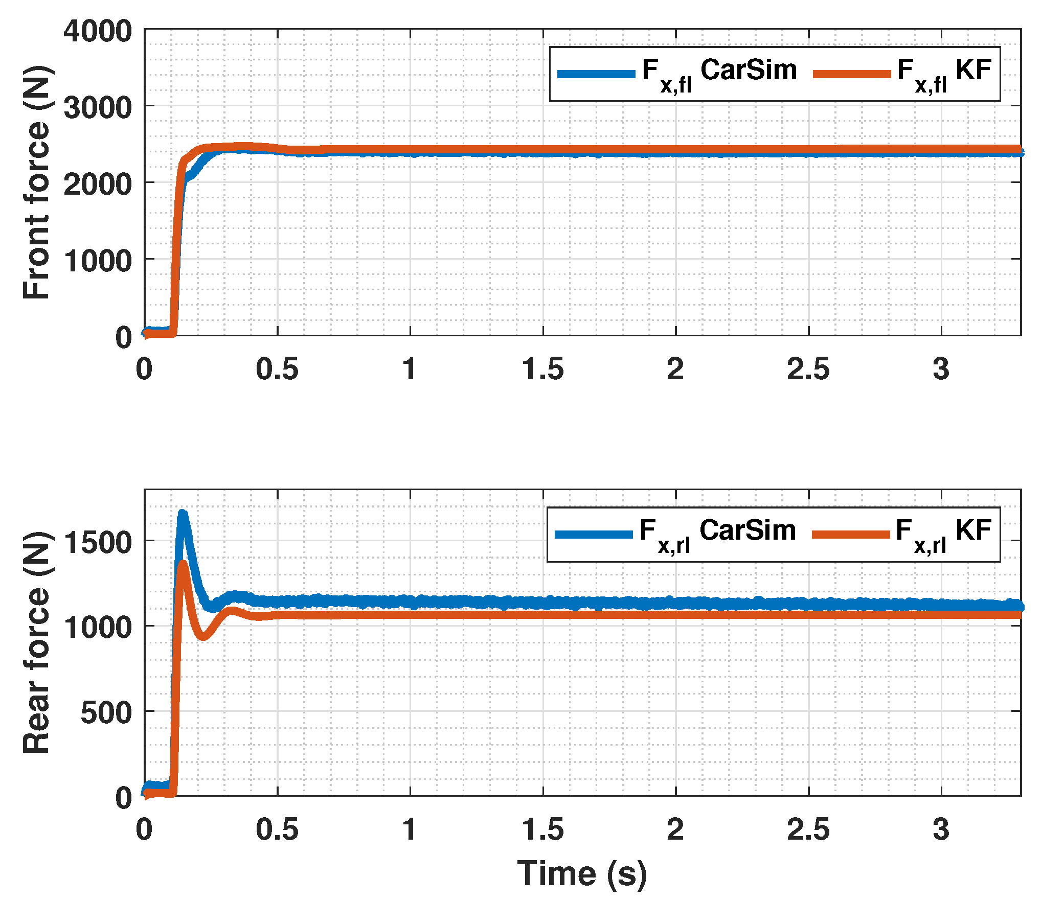 Sensors 23 01417 g010 Sensors 23 01417 g010