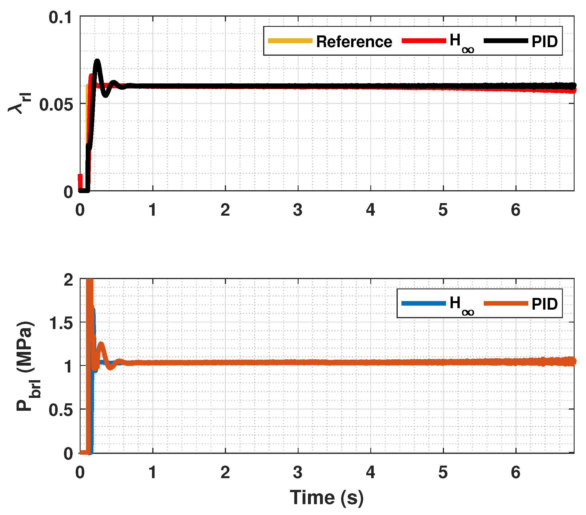 Sensors 23 01417 g012 Sensors 23 01417 g012