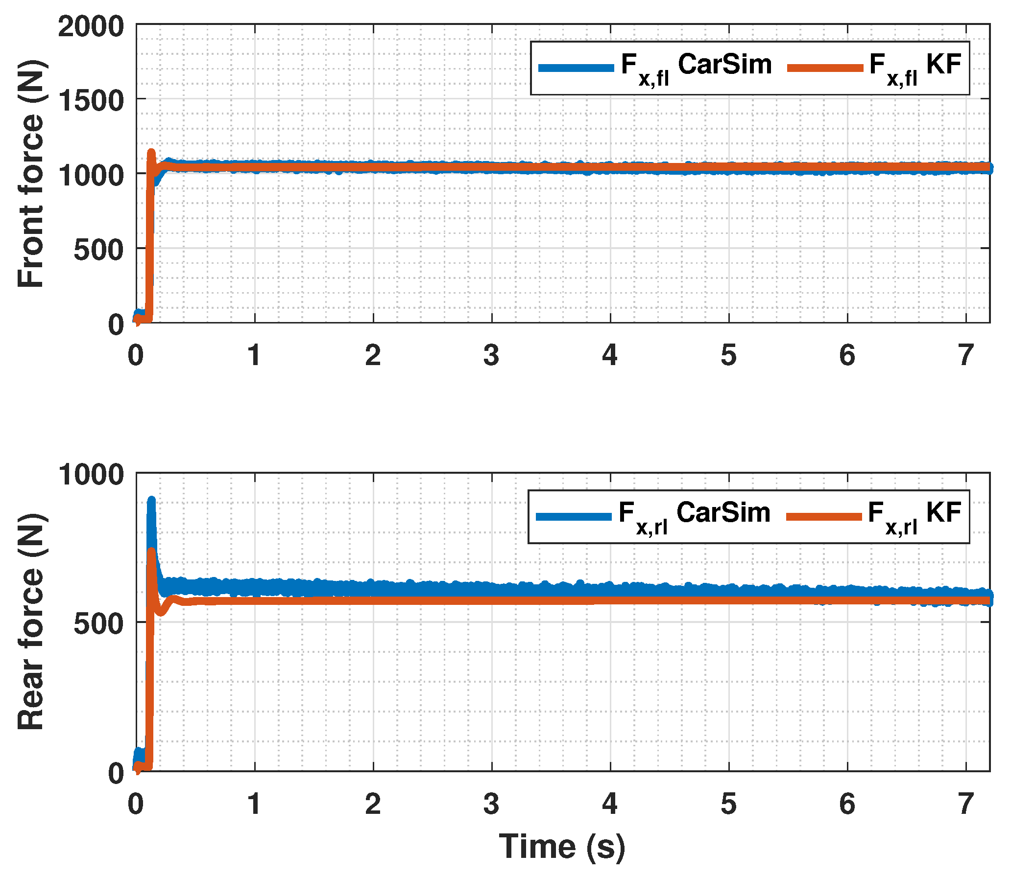 Sensors 23 01417 g013 Sensors 23 01417 g013