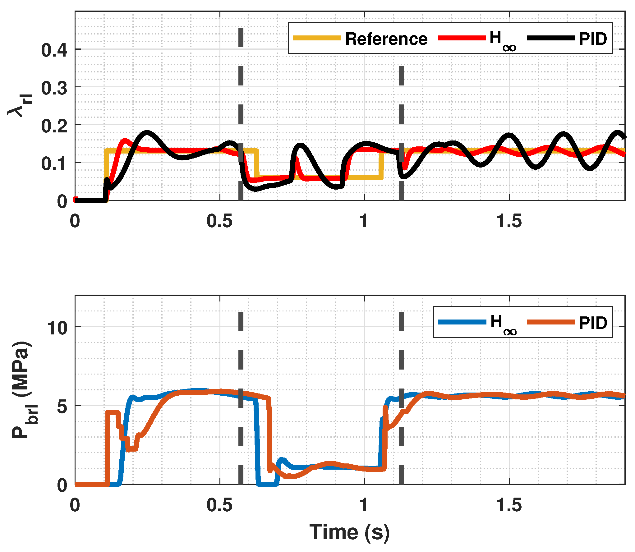 Sensors 23 01417 g015 Sensors 23 01417 g015