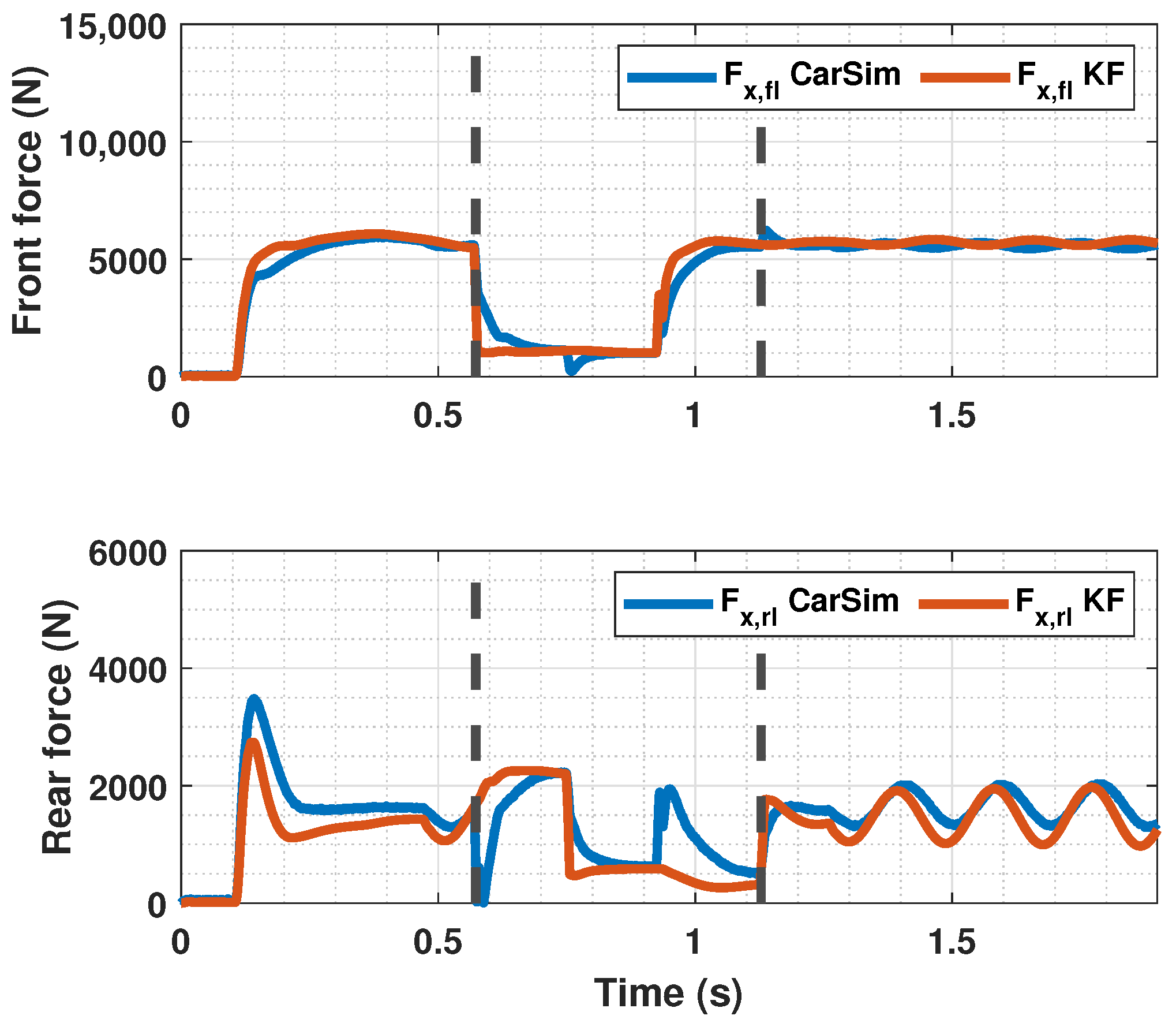 Sensors 23 01417 g016 Sensors 23 01417 g016
