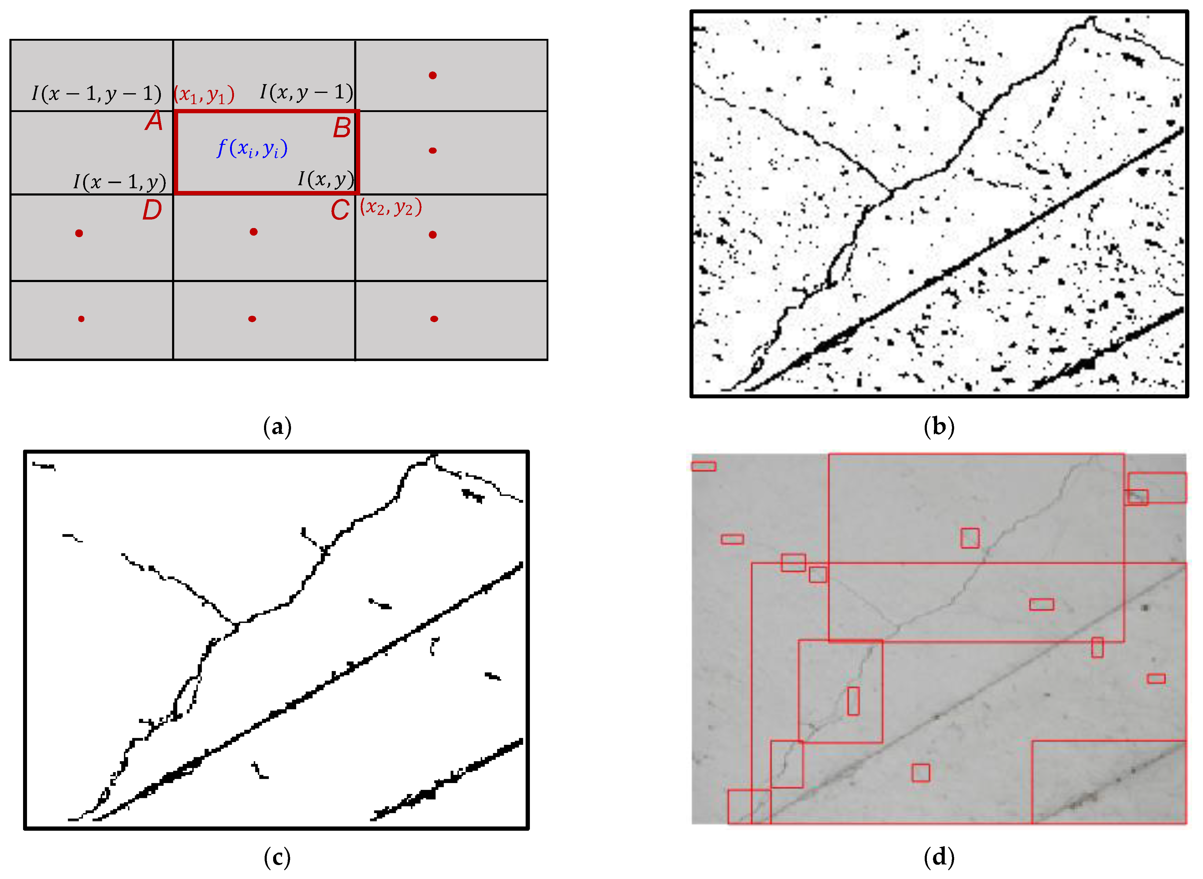 Missing Thin Detection: Khám phá các hình ảnh liên quan đến Missing Thin Detection để hiểu vì sao công nghệ này lại là một trong những công nghệ tiên tiến nhất trong lĩnh vực thiết kế. Công nghệ này giúp phát hiện và sửa chữa các lỗi nhỏ, tạo ra kết quả hoàn hảo hơn.