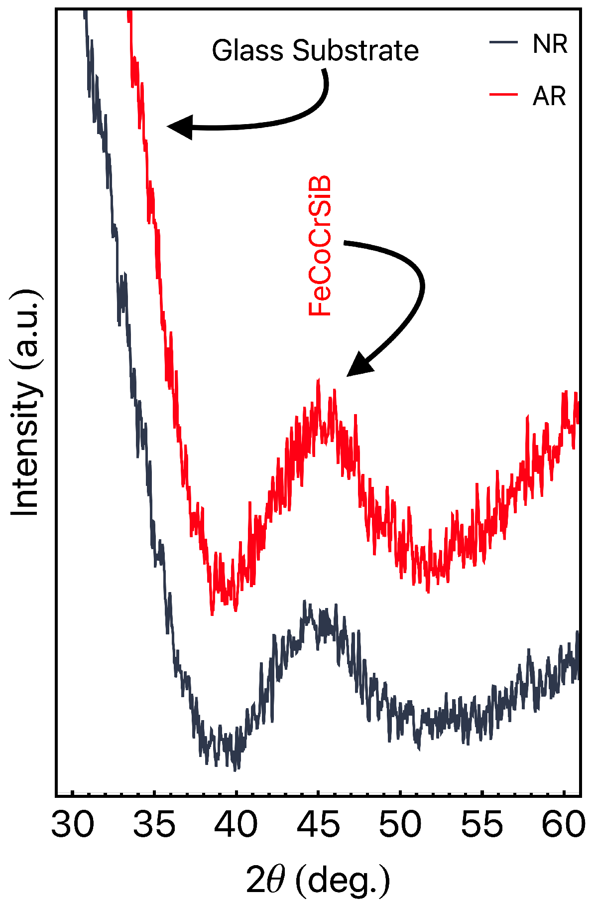 Sensors 23 01420 g002