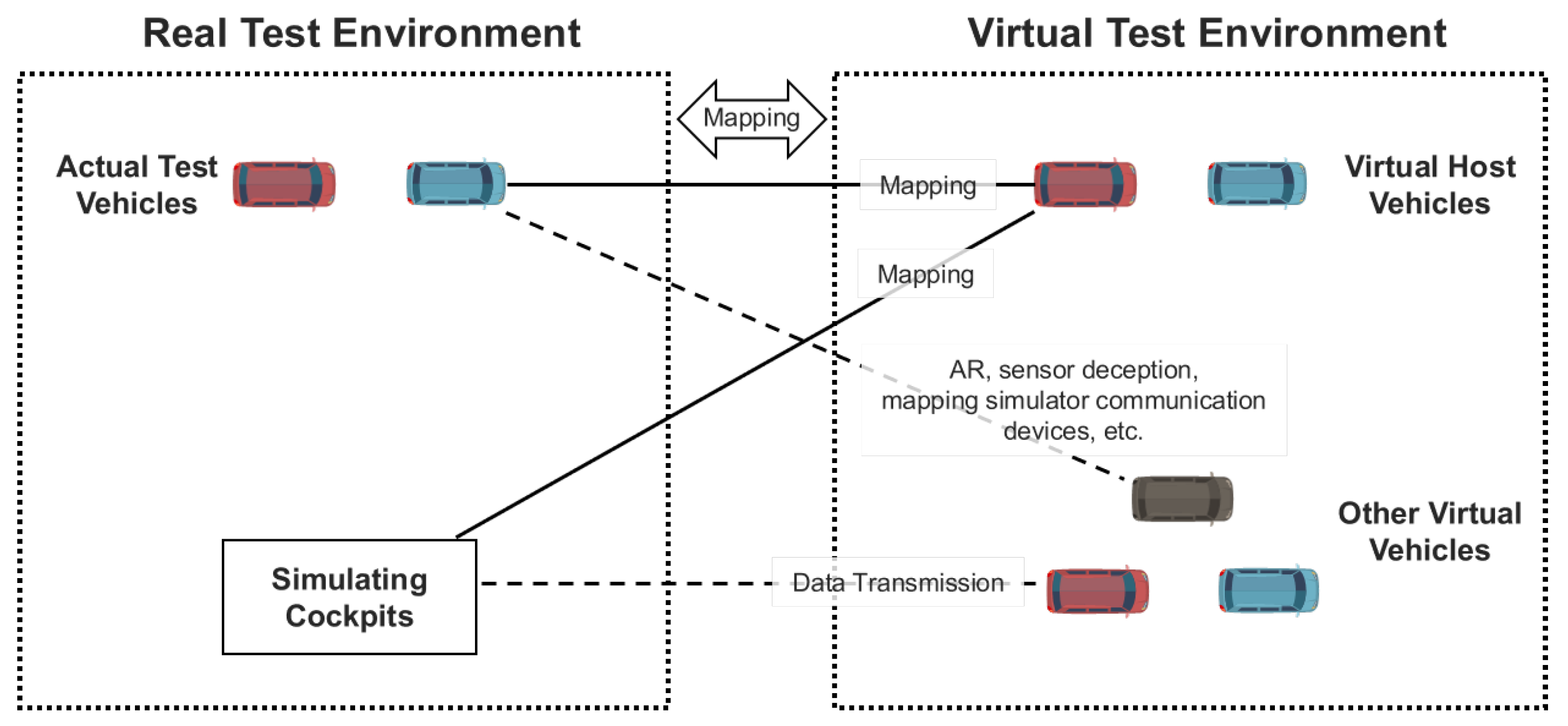 Sensors 23 01421 g006