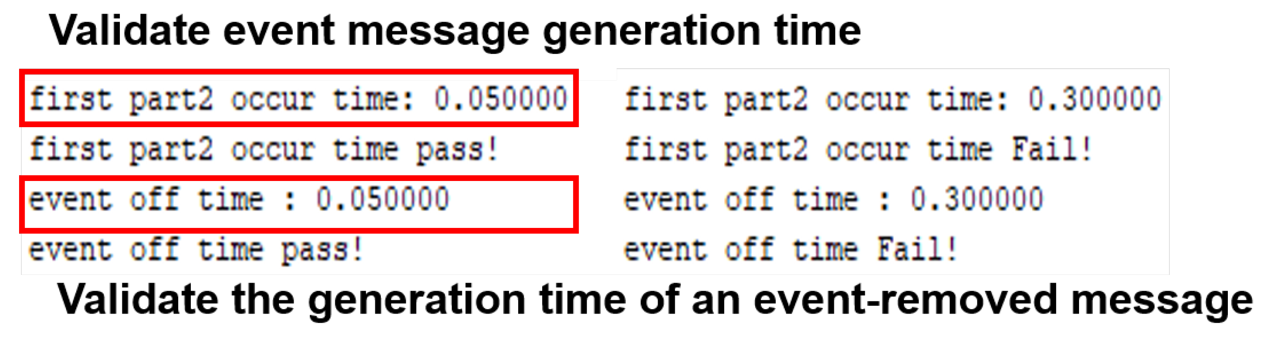 Sensors 23 01421 g015