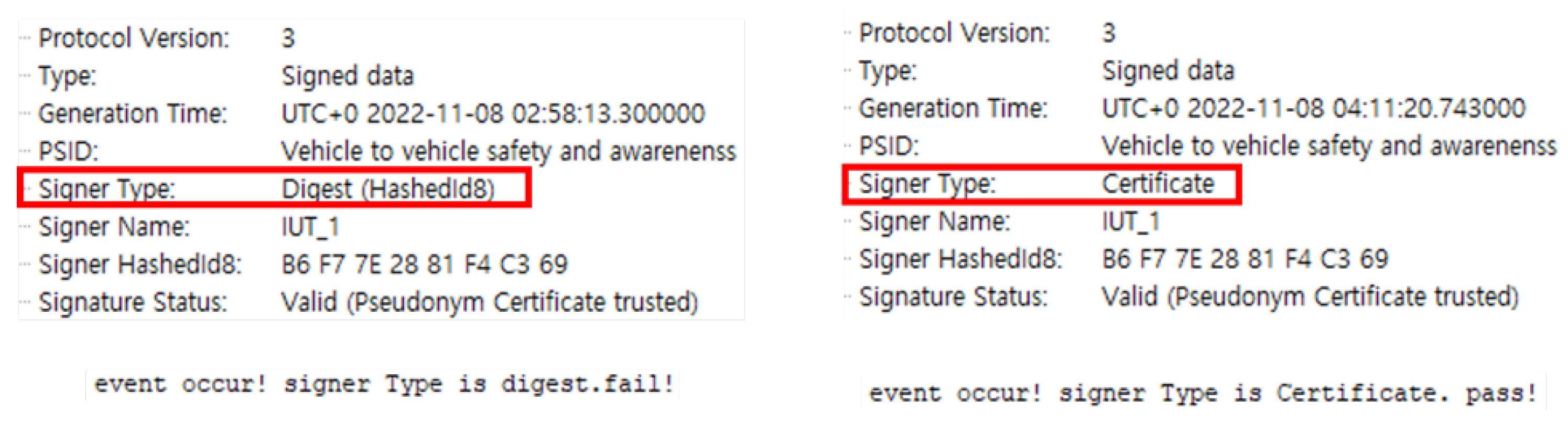 Sensors 23 01421 g017