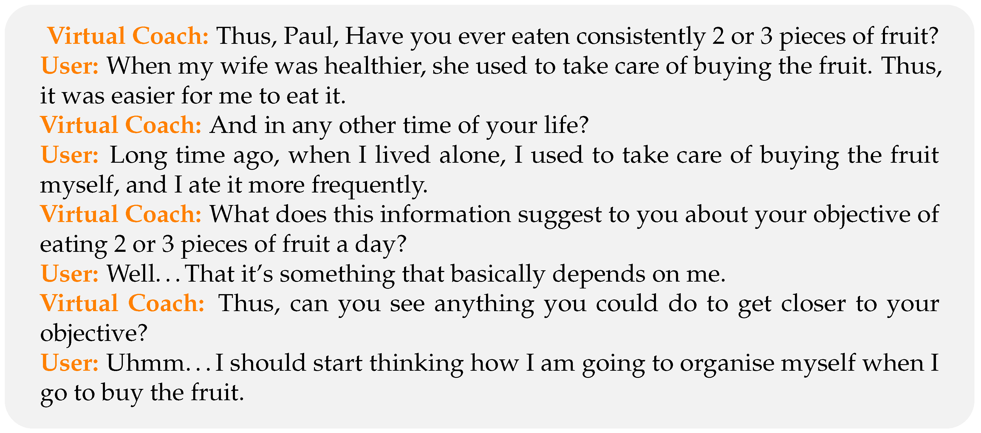 Sensors 23 01423 g003