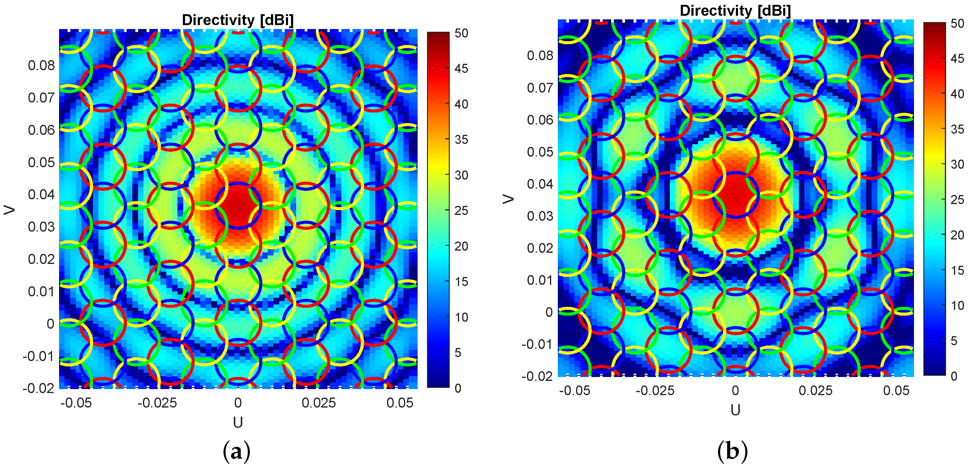 Sensors 23 01425 g012