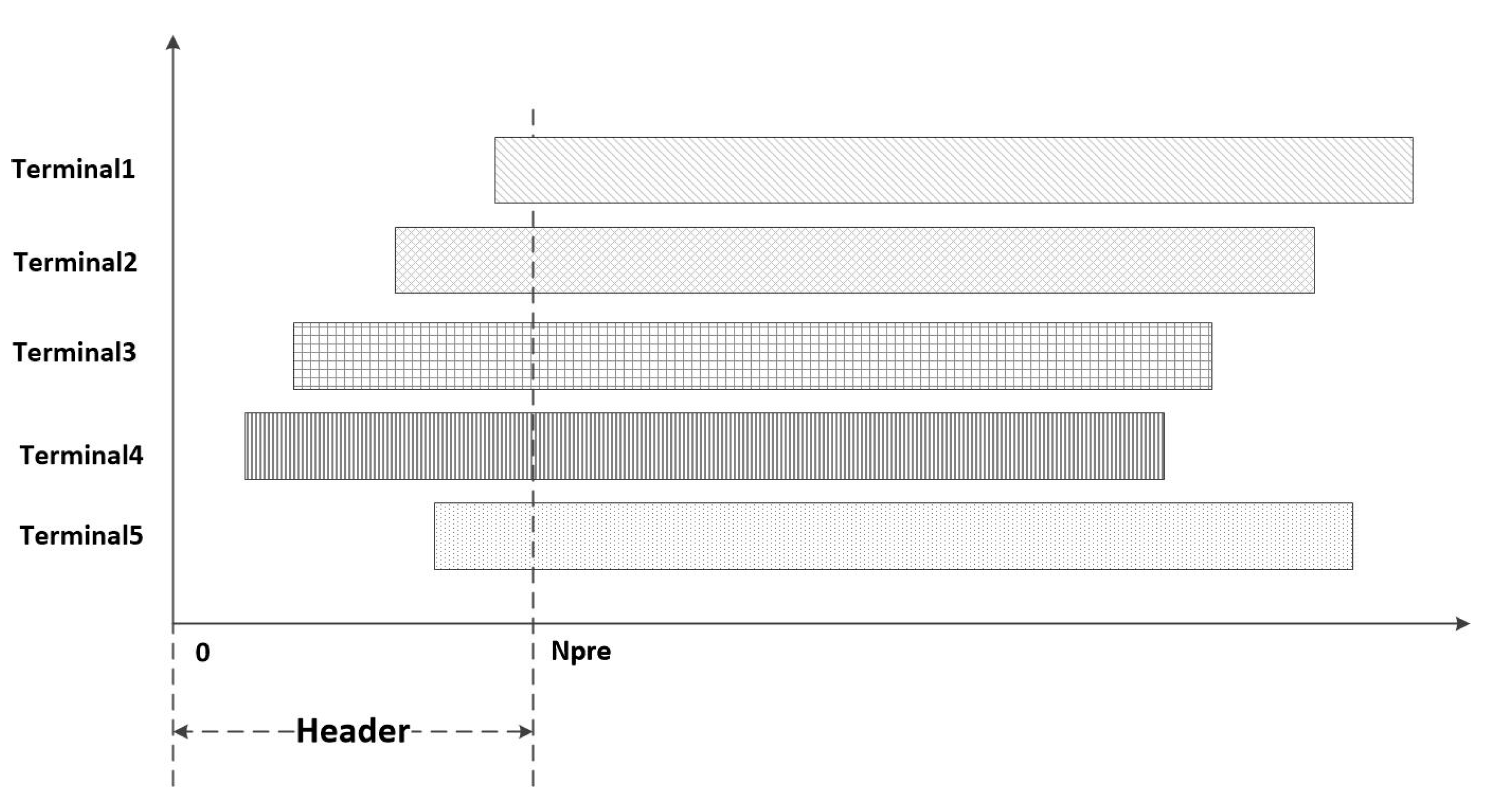 Sensors 23 01428 g004