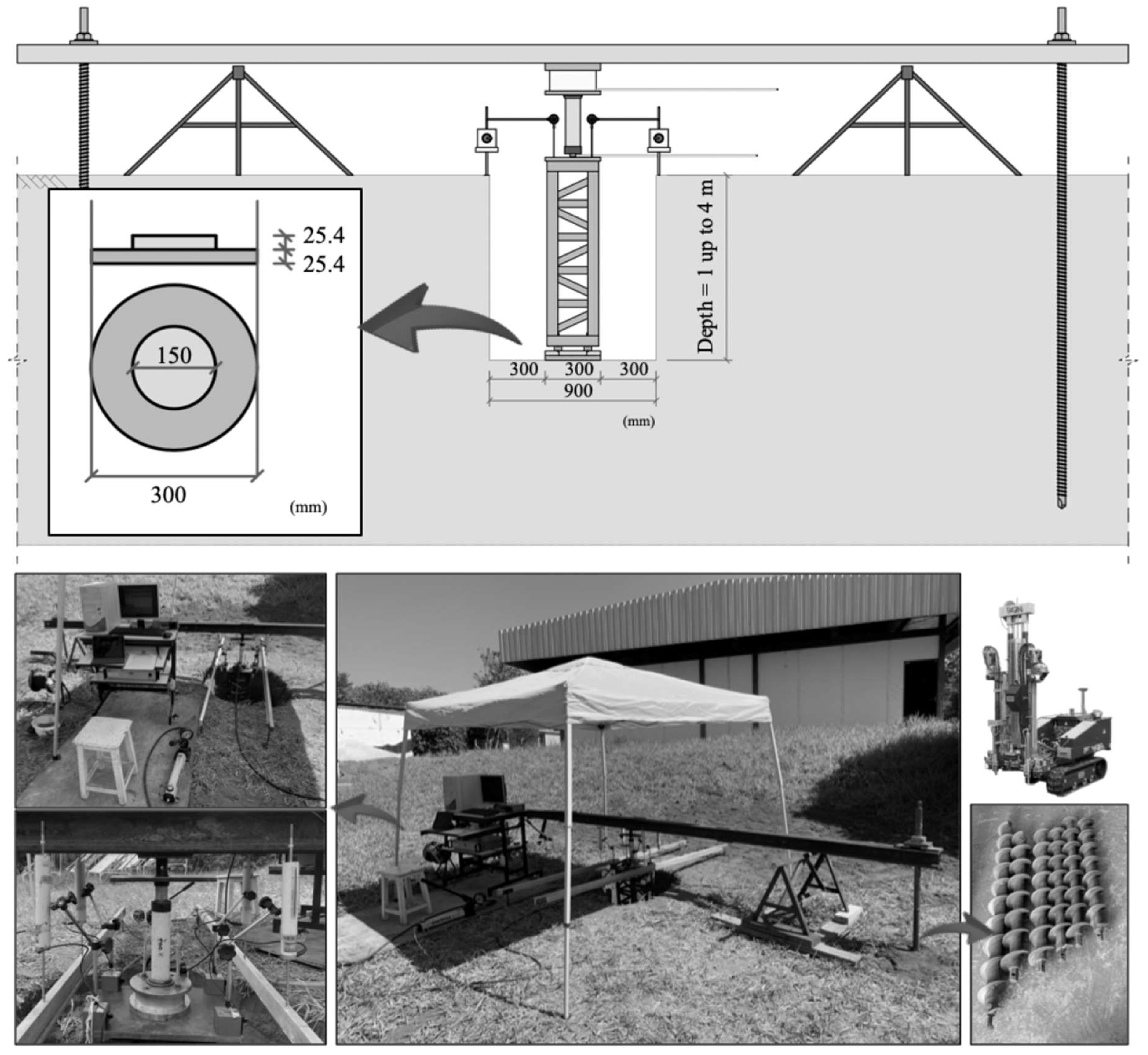 Sensors 23 01429 g004 Sensors 23 01429 g004