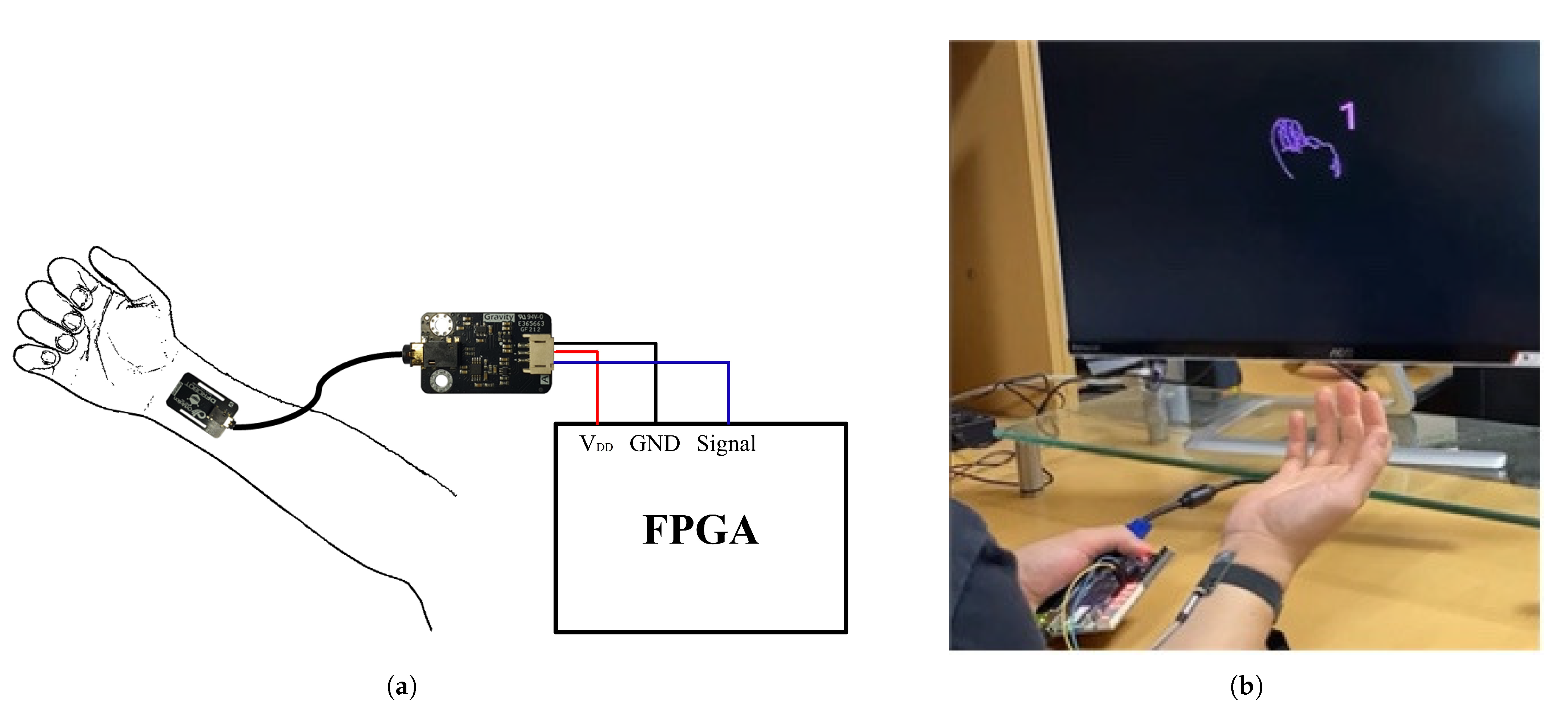 Sensors 23 01436 g010 Sensors 23 01436 g010