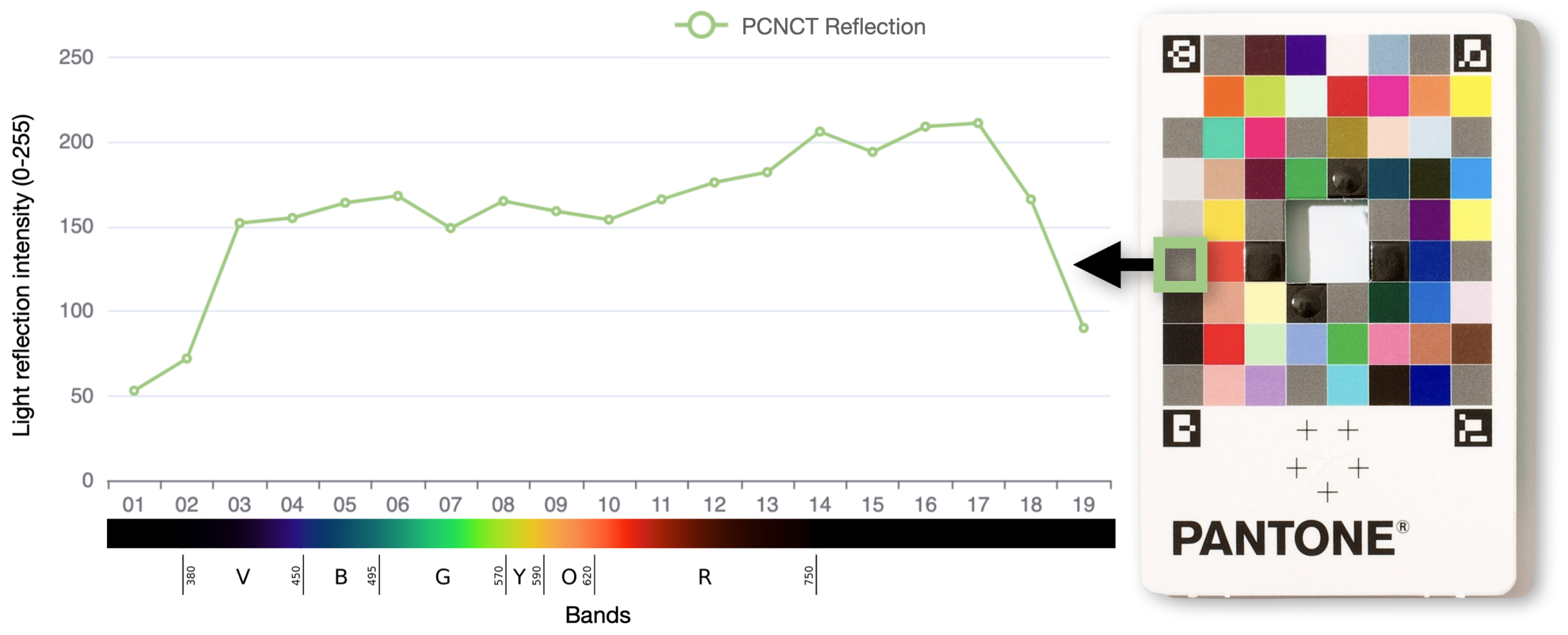 Sensors 23 01437 g005 Sensors 23 01437 g005