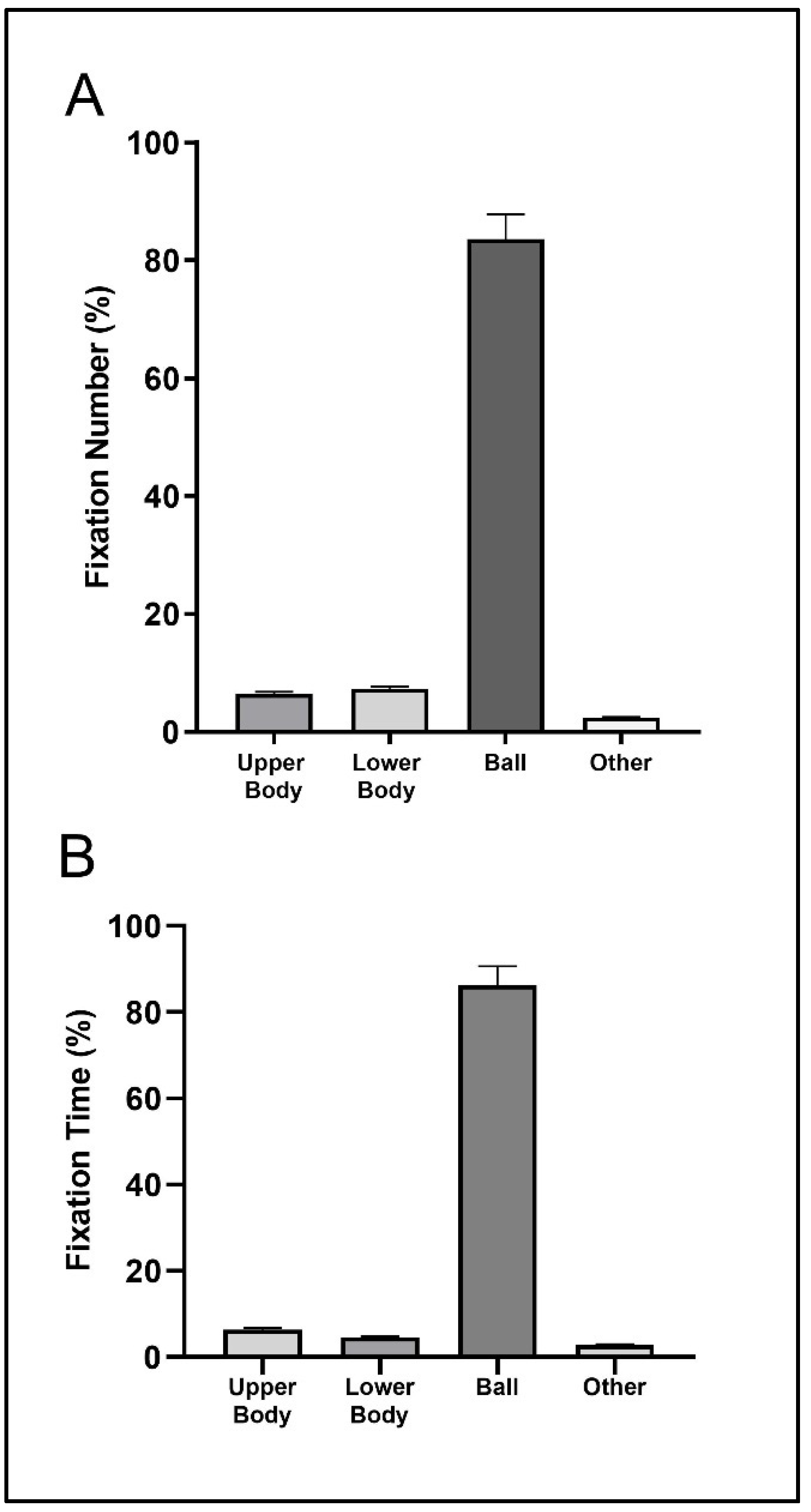 Sensors 23 01438 g002