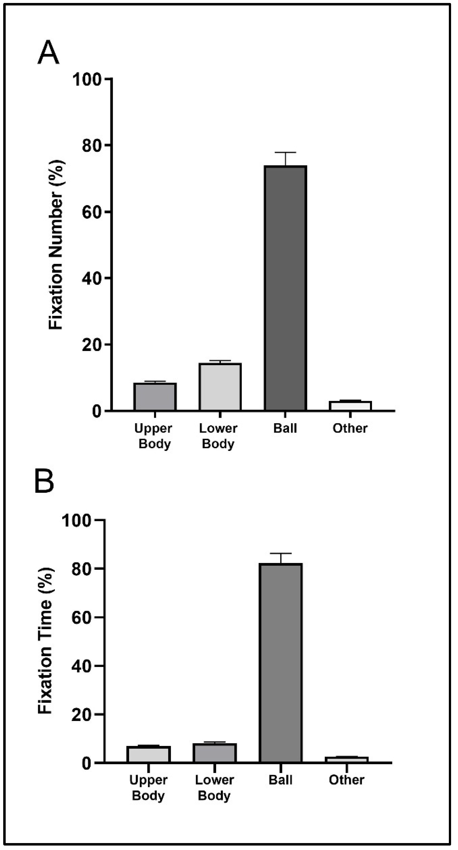 Sensors 23 01438 g004