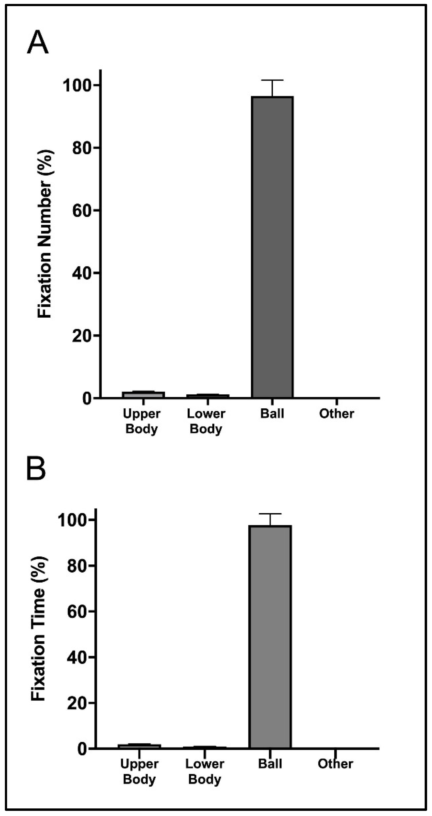 Sensors 23 01438 g005