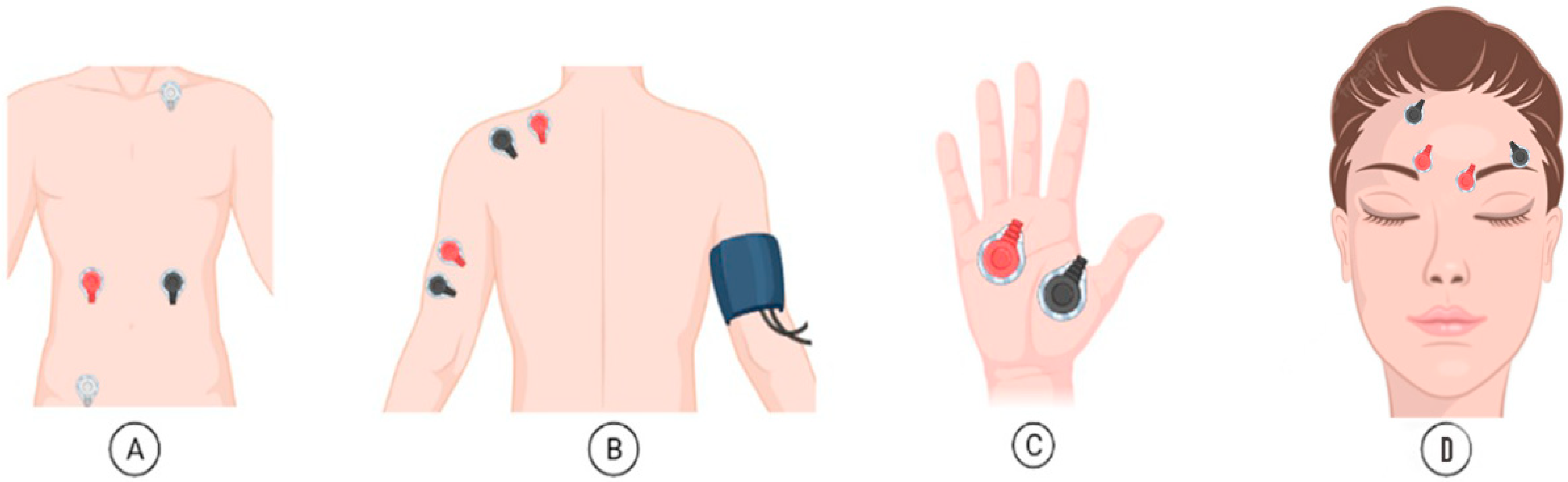Sensors 23 01443 g003