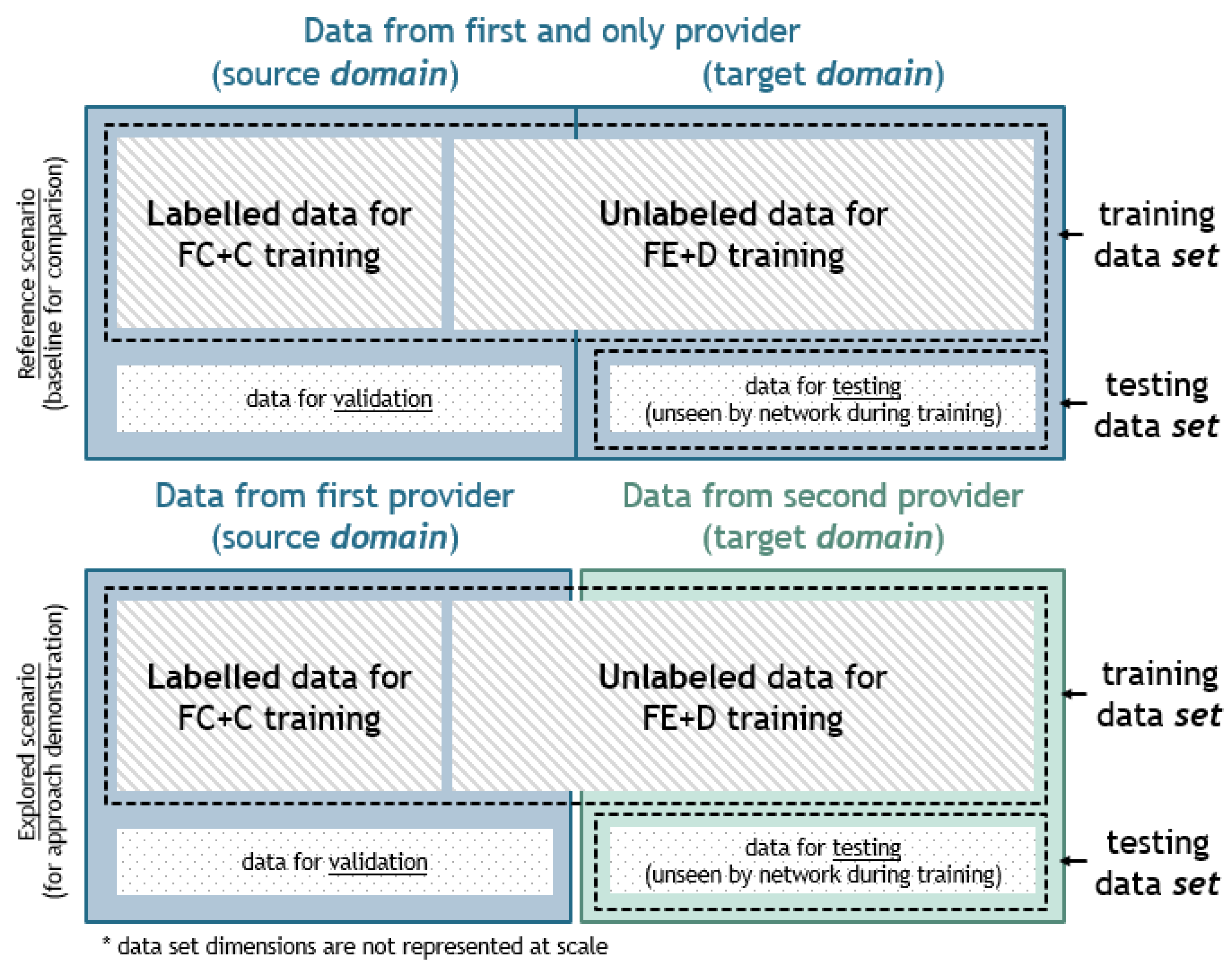 Sensors 23 01444 g003