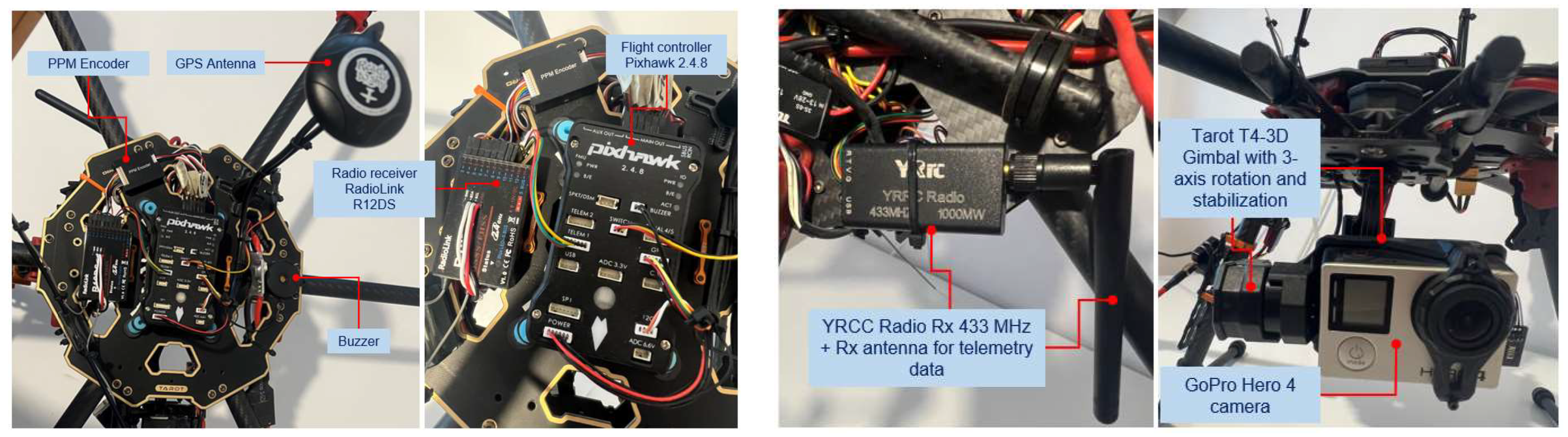 Sensors 23 01446 g002