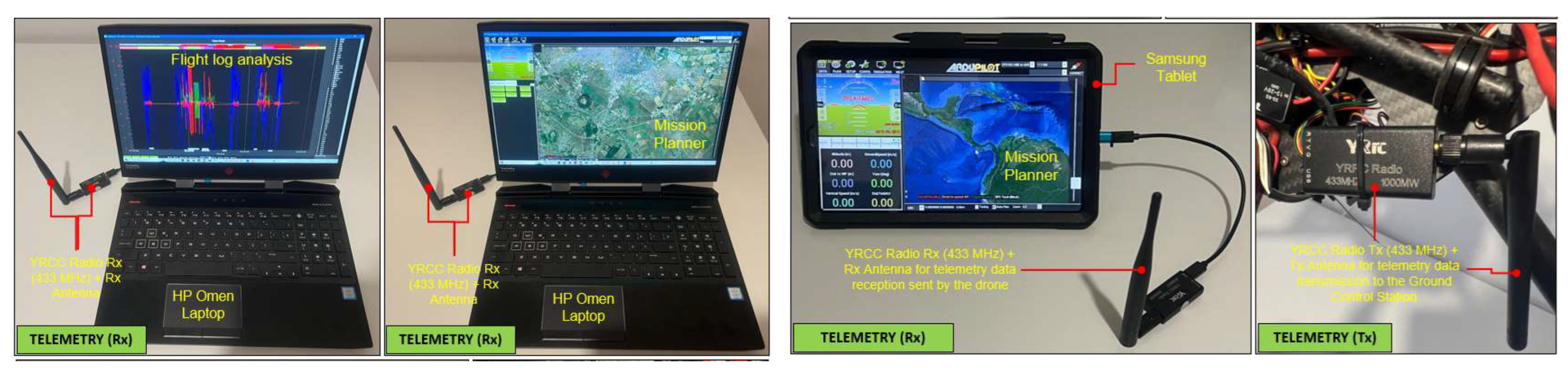 Sensors 23 01446 g007