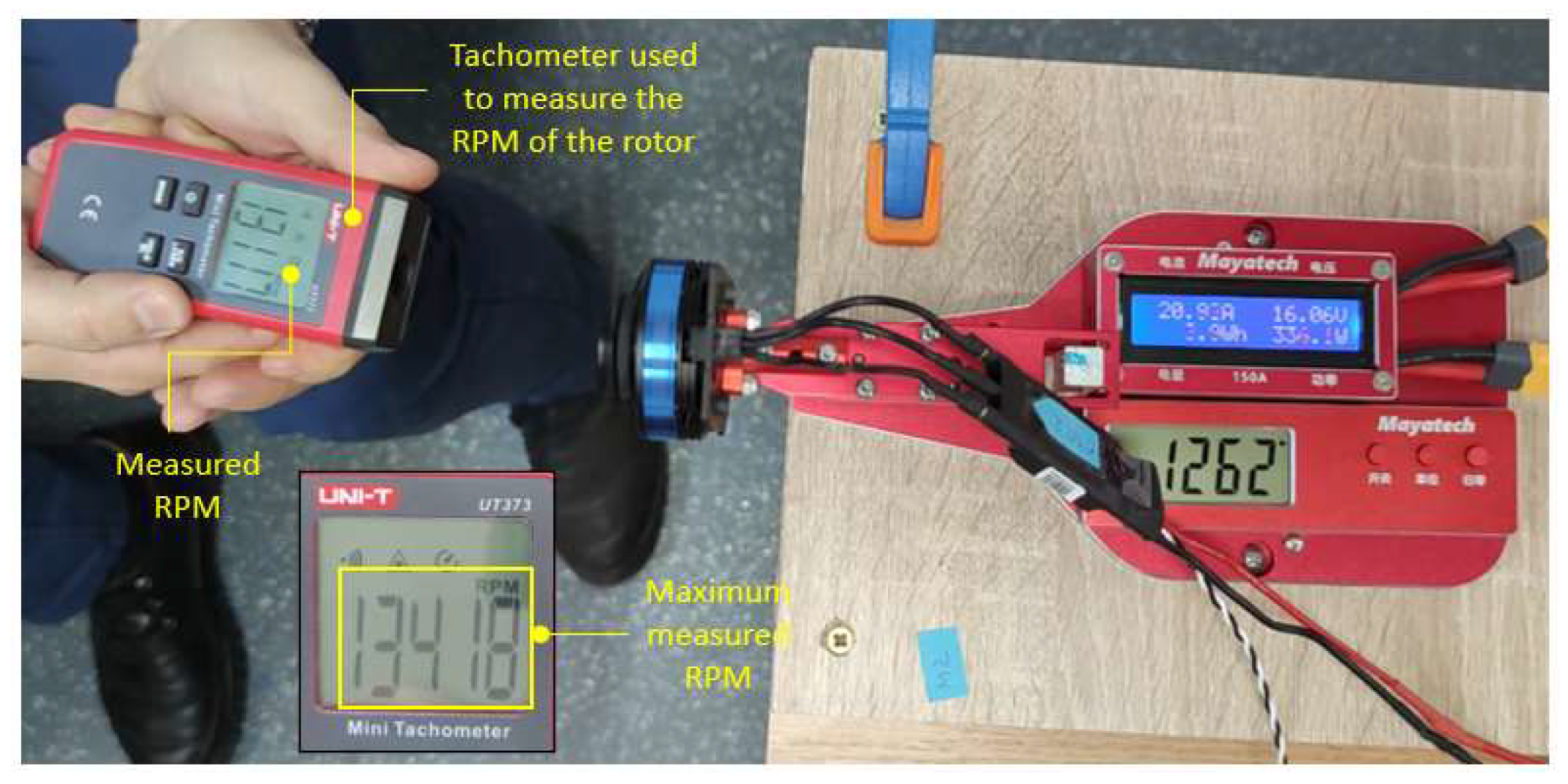 Sensors 23 01446 g013