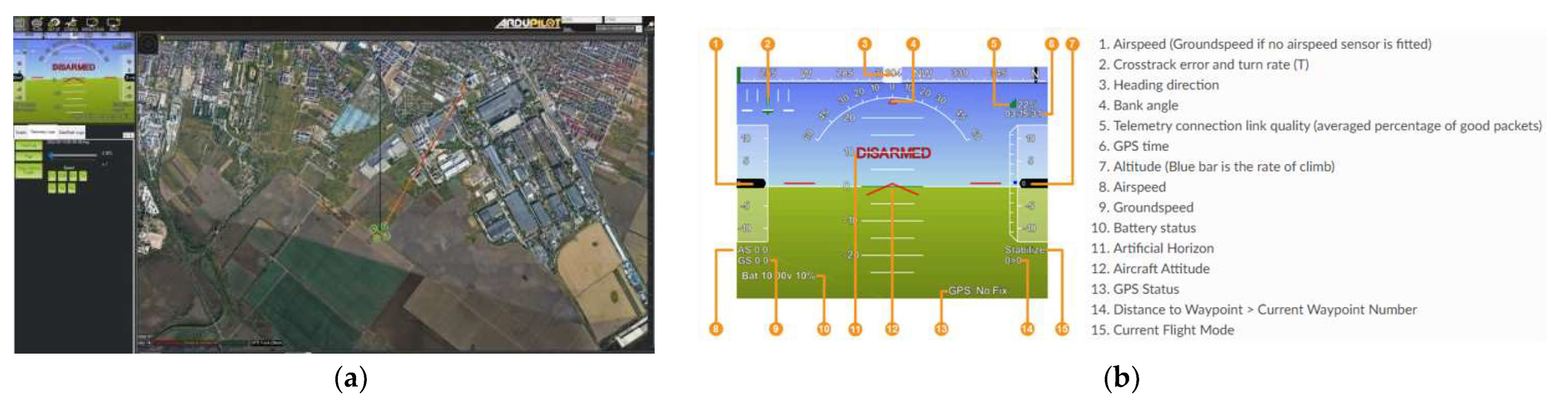 Sensors 23 01446 g018