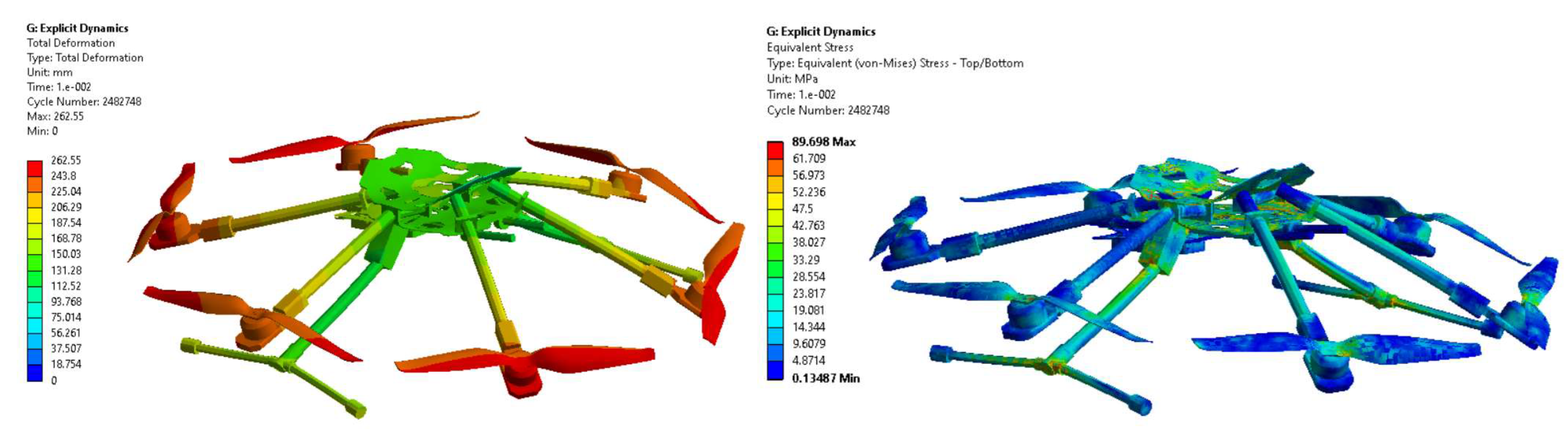 Sensors 23 01446 g043