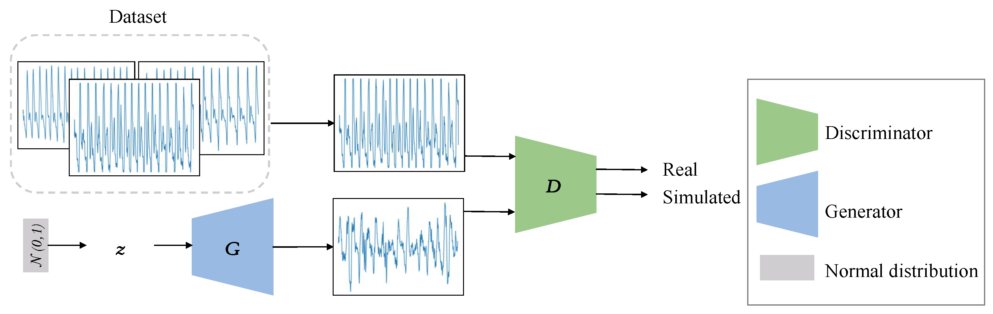 Sensors 23 01450 g001 Sensors 23 01450 g001