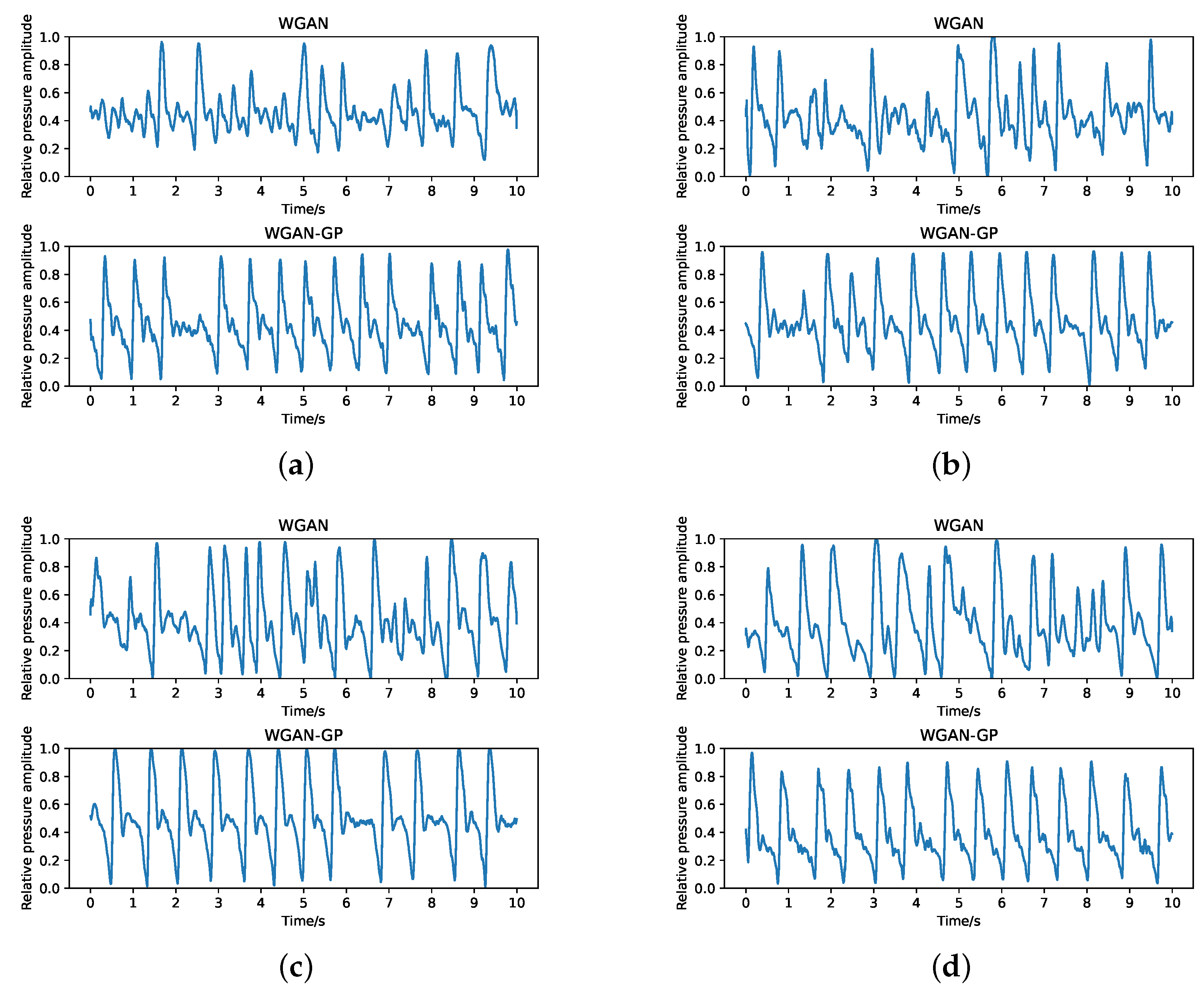 Sensors 23 01450 g006 Sensors 23 01450 g006