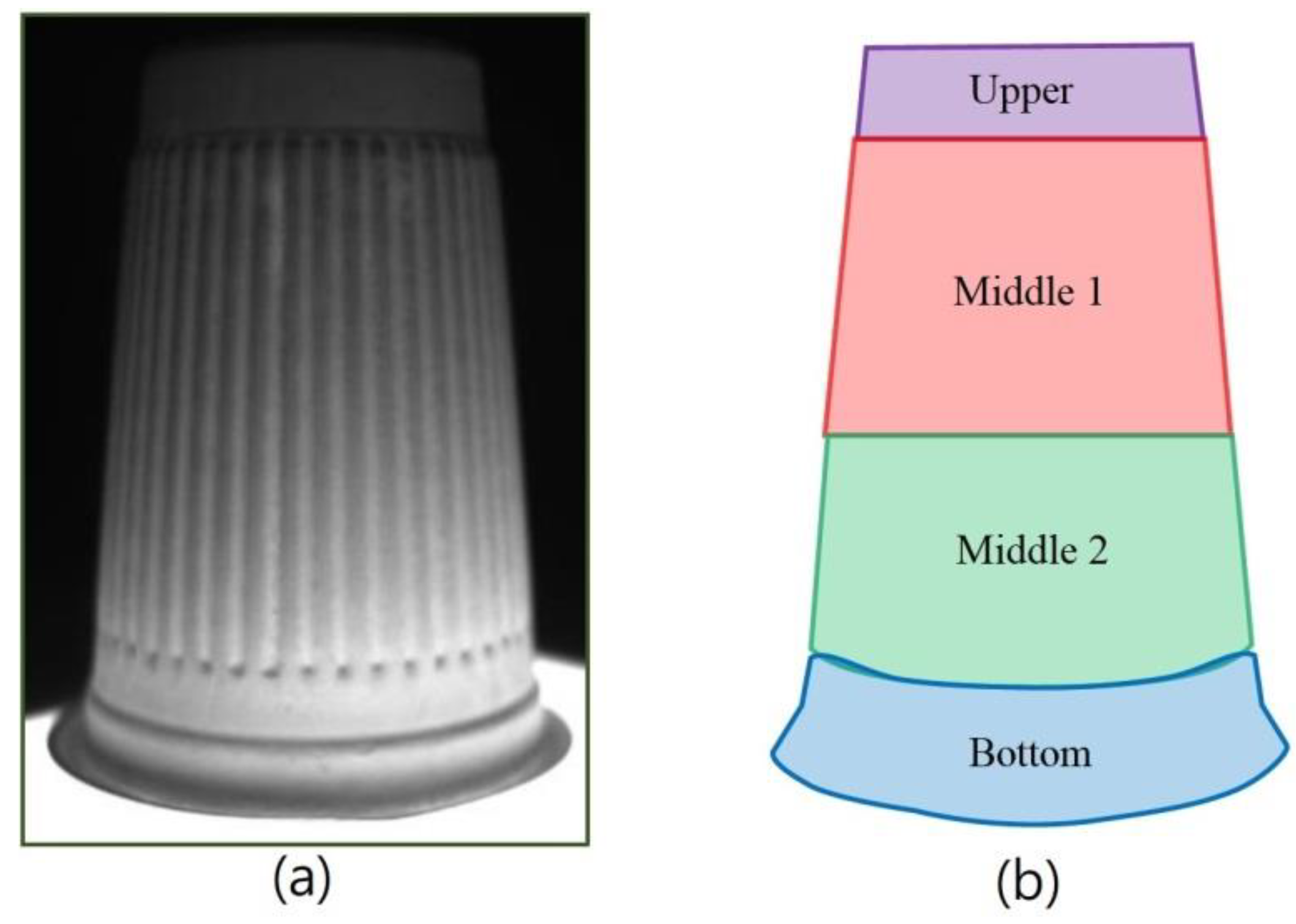 Sensors 23 01452 g009 550