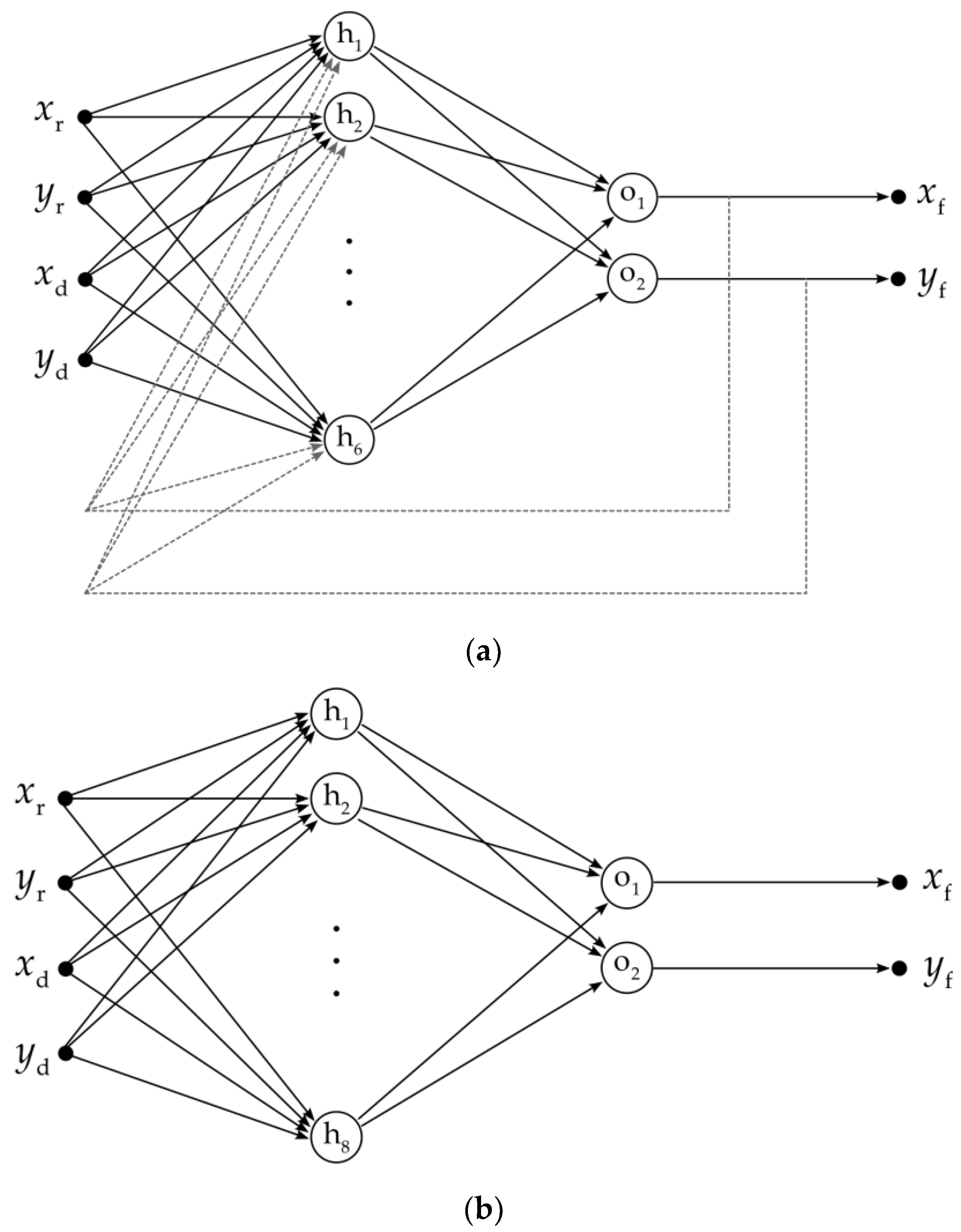Sensors 23 01457 g001 Sensors 23 01457 g001