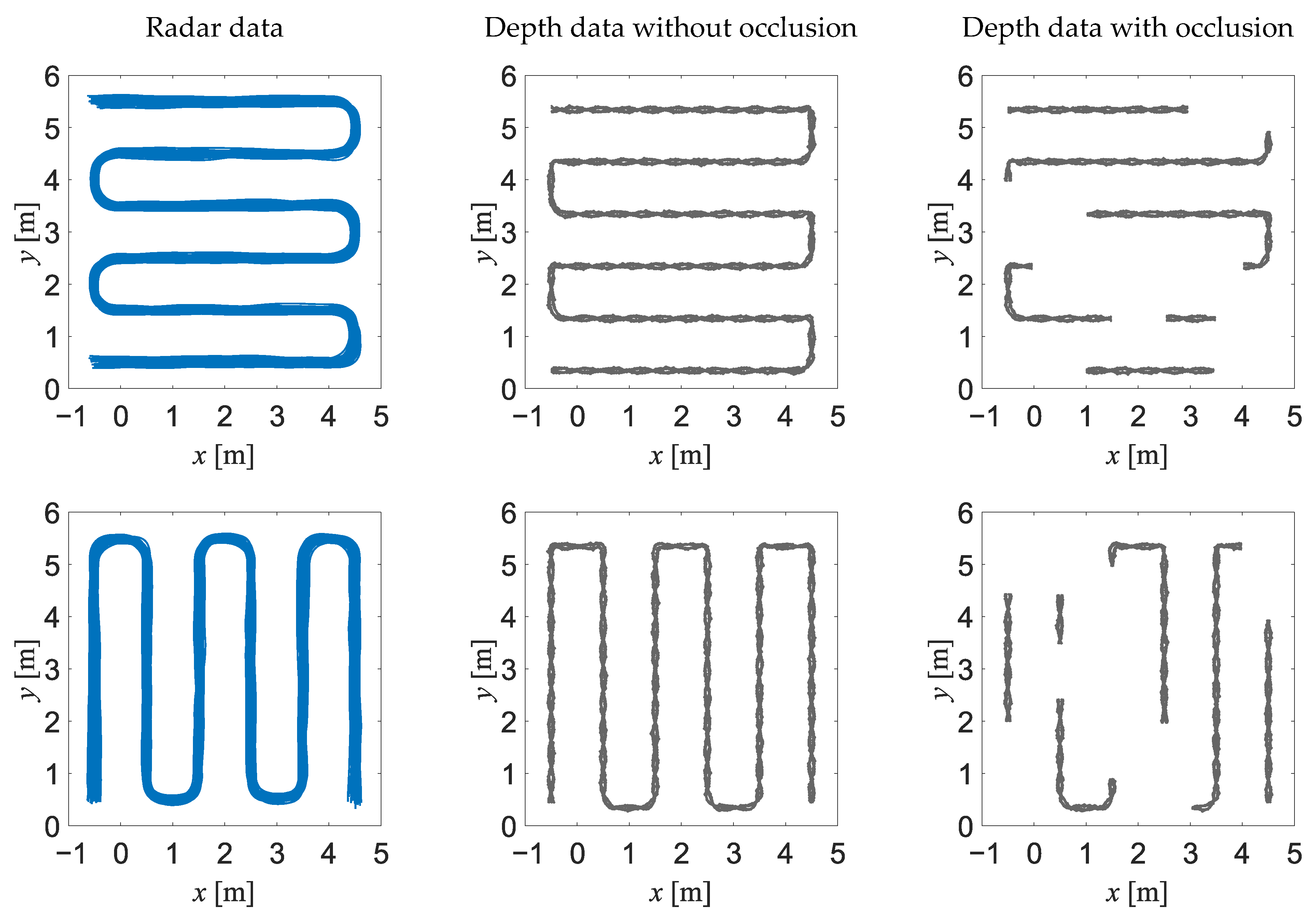 Sensors 23 01457 g003a Sensors 23 01457 g003a