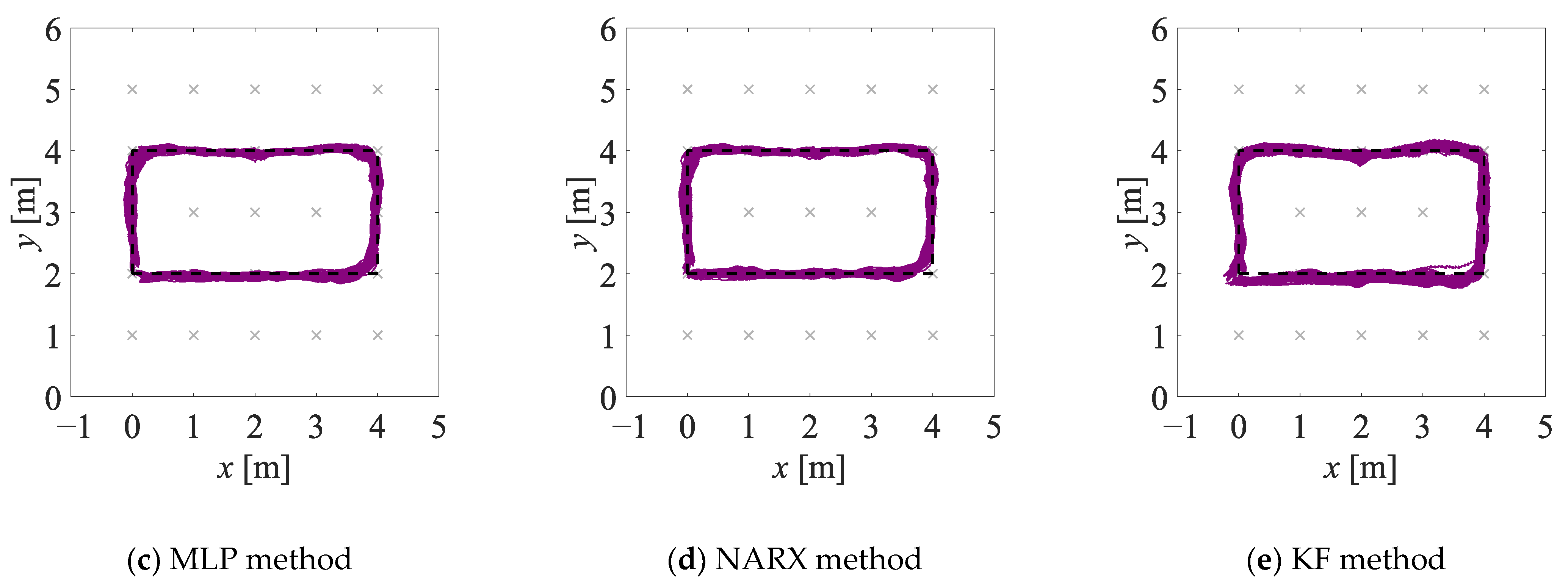 Sensors 23 01457 g007b Sensors 23 01457 g007b