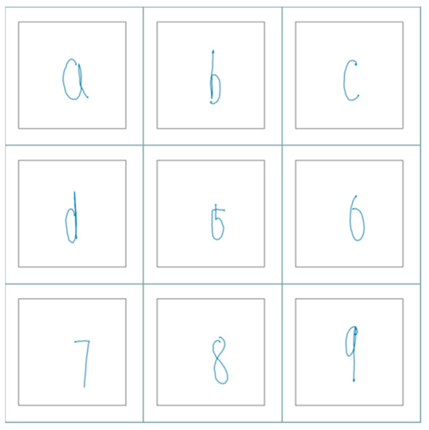 Sensors 23 01464 g002