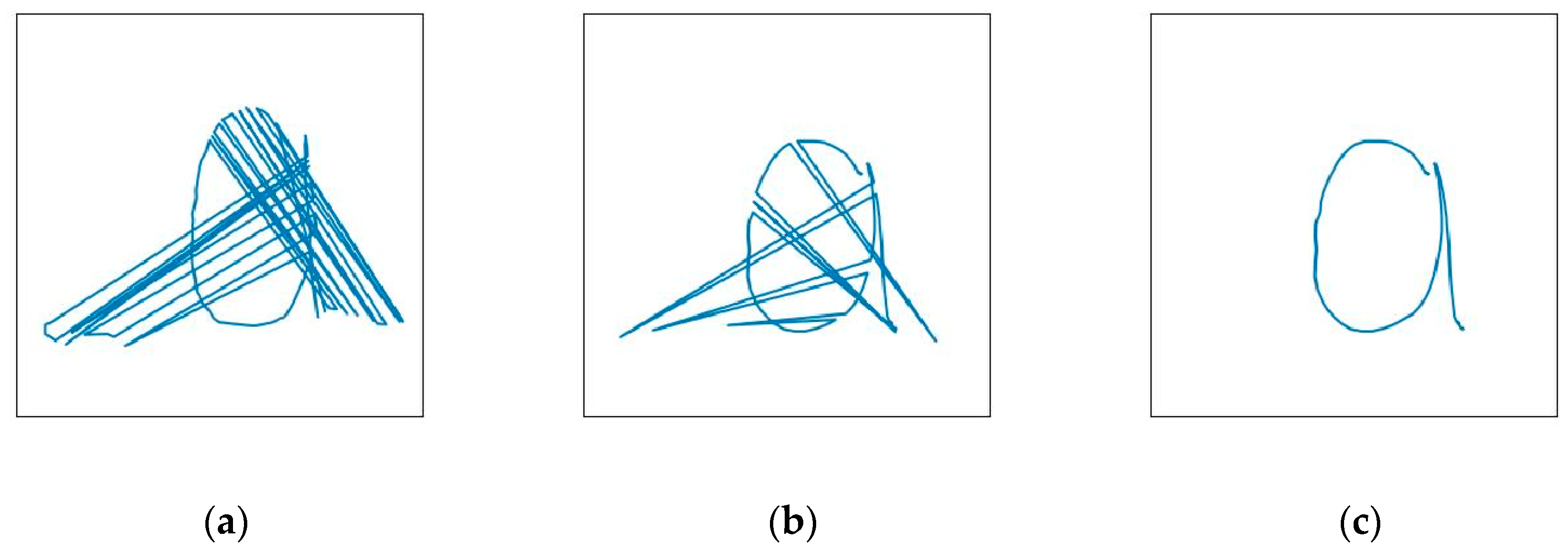 Sensors 23 01464 g006