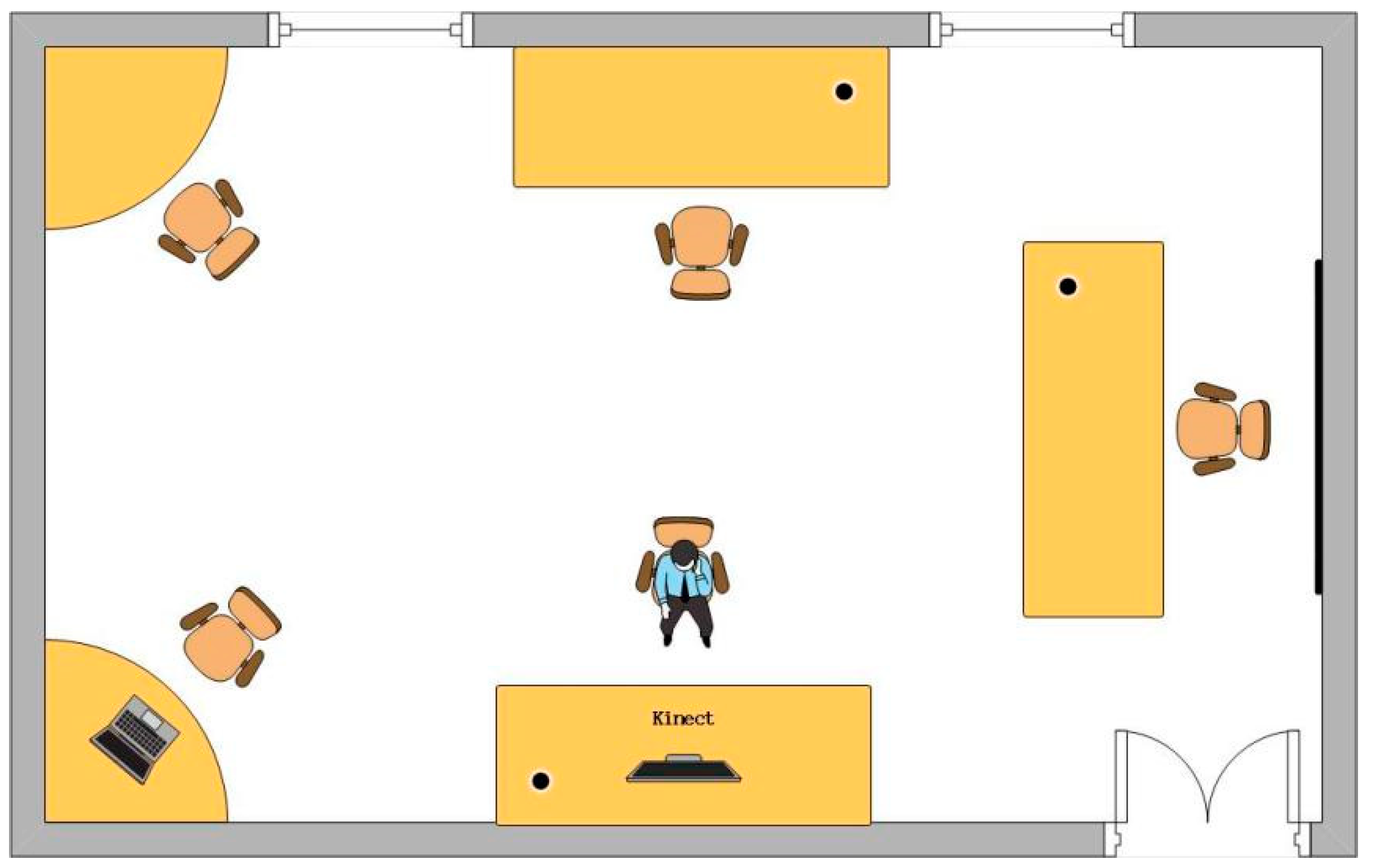 Sensors 23 01464 g012