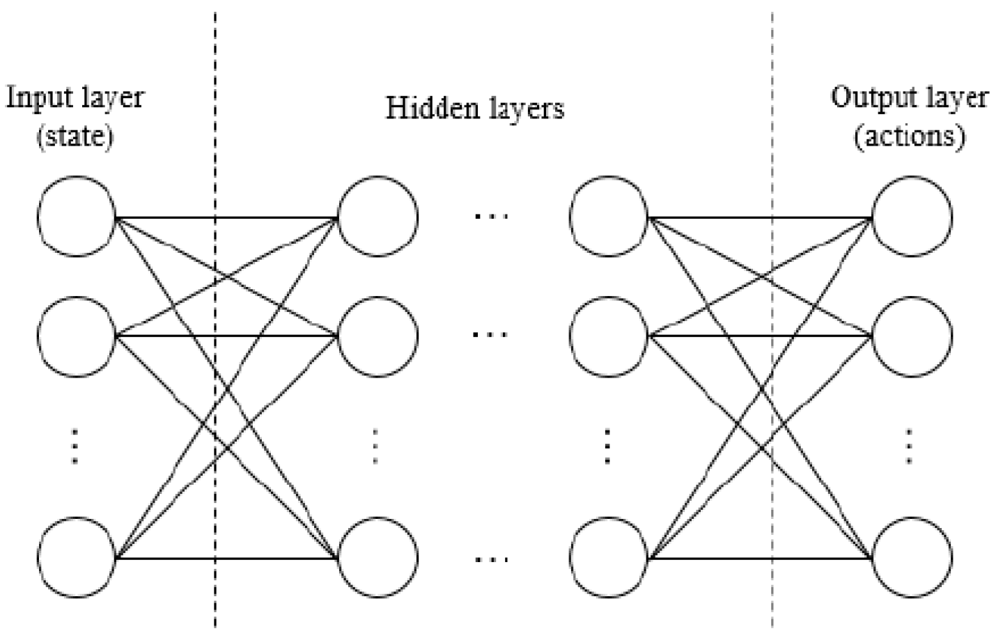 Sensors 23 01467 g004