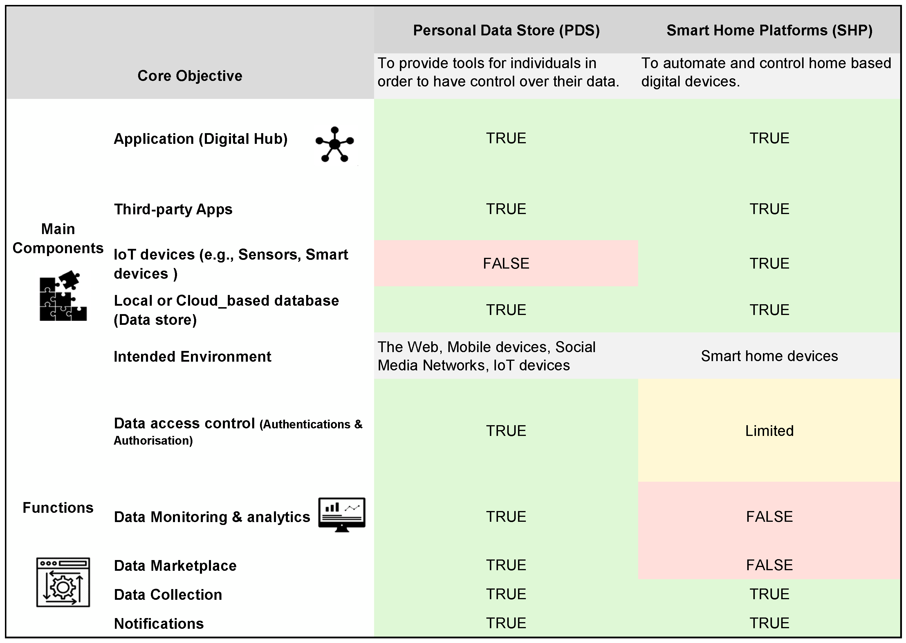 Sensors 23 01477 g002