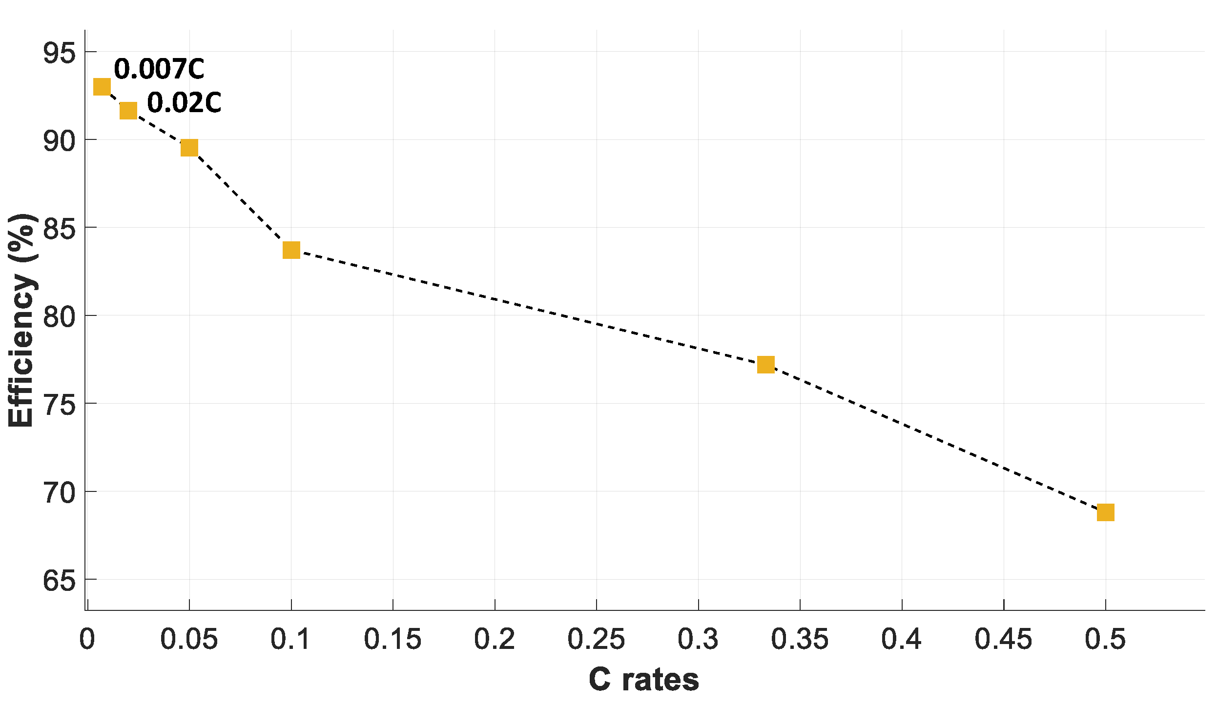 Sensors 23 01480 g011