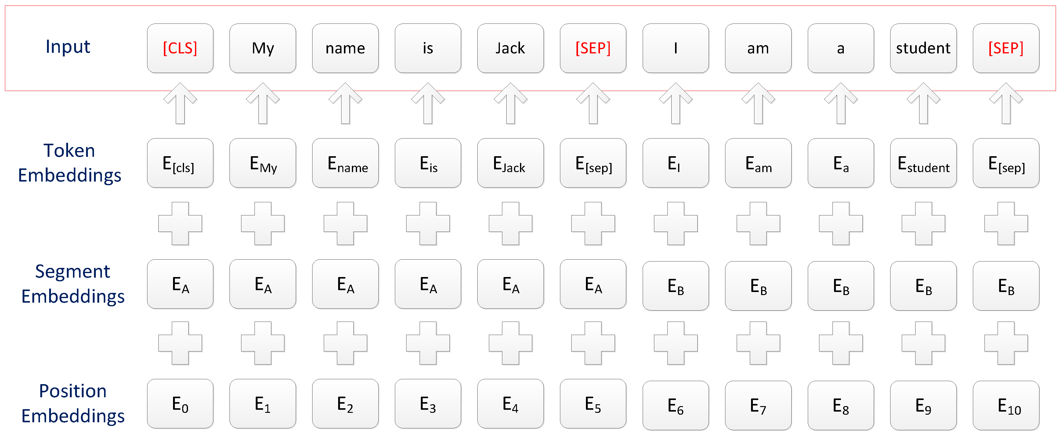 Sensors 23 01481 g002 Sensors 23 01481 g002