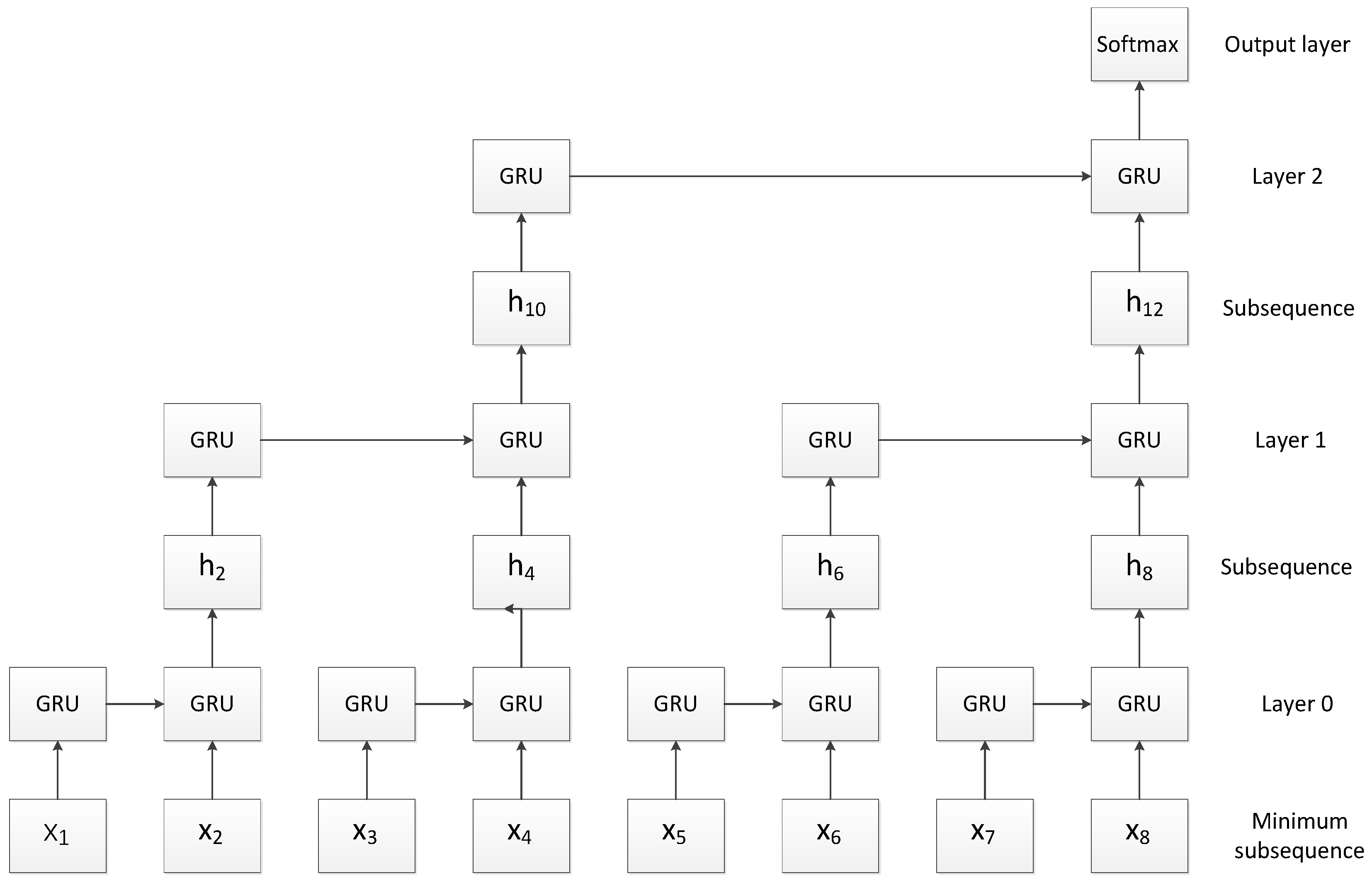 Sensors 23 01481 g003 Sensors 23 01481 g003