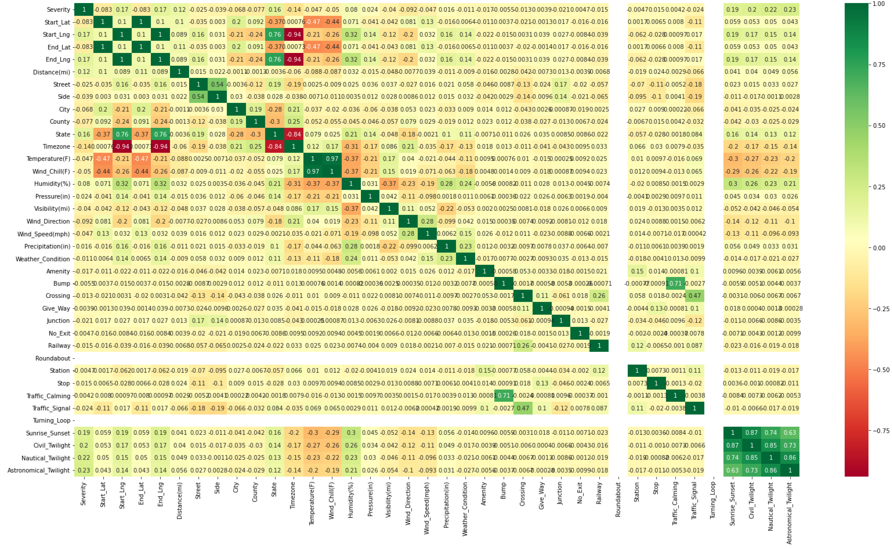 Sensors 23 01485 g002 Sensors 23 01485 g002