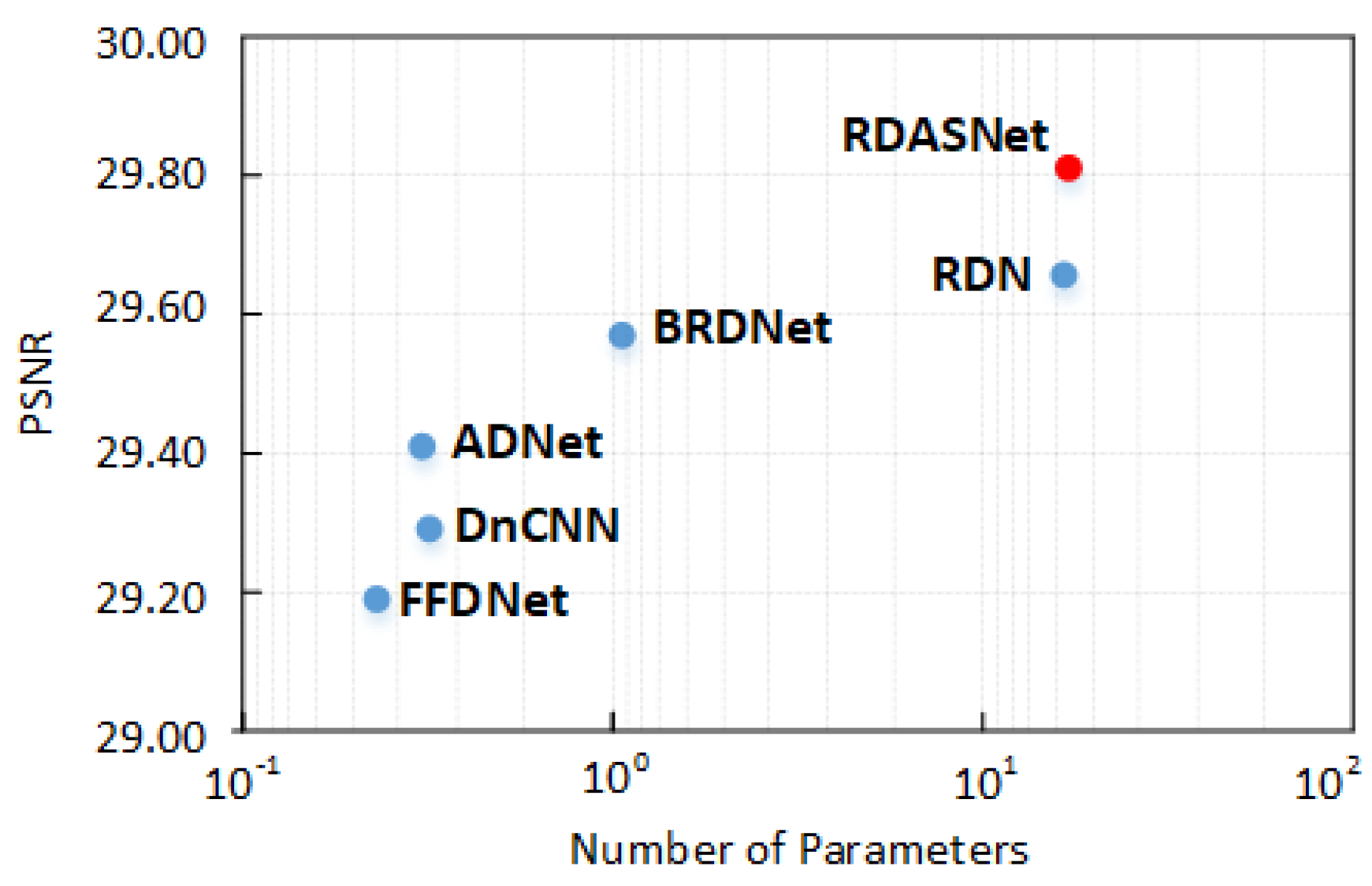 Sensors 23 01486 g011