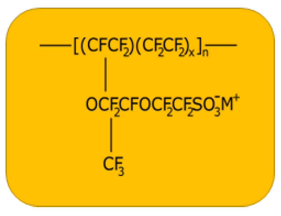 Sensors 23 01488 g001 Sensors 23 01488 g001