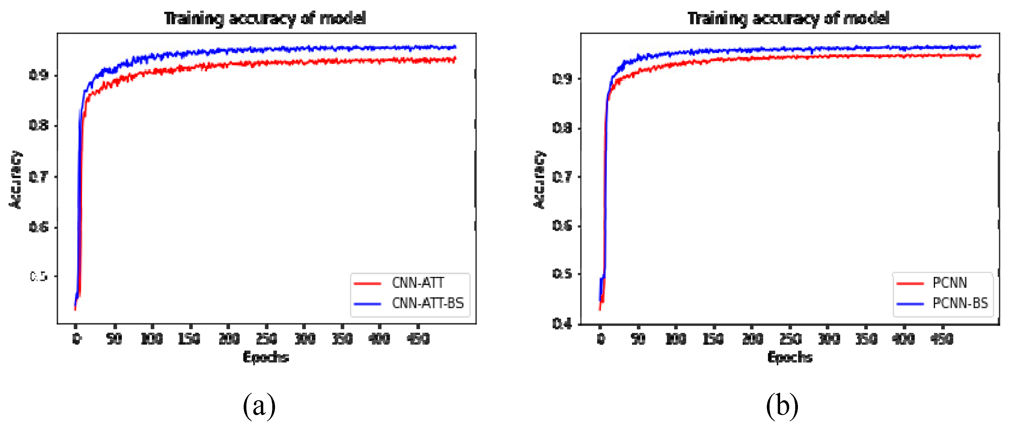 Sensors 23 01494 g009