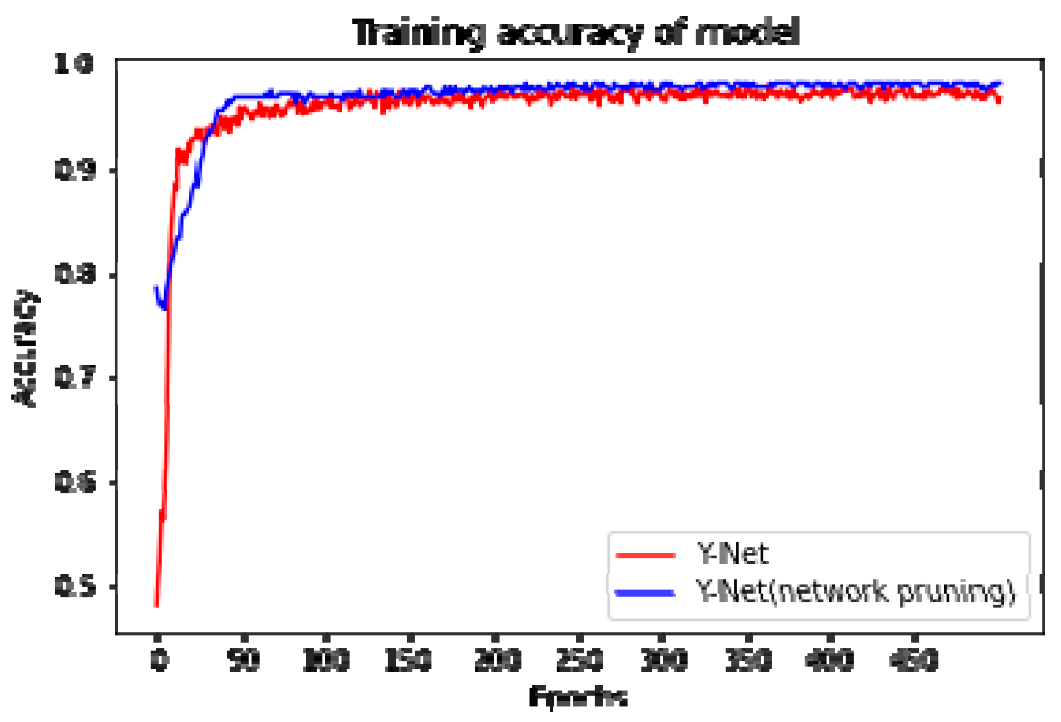 Sensors 23 01494 g013