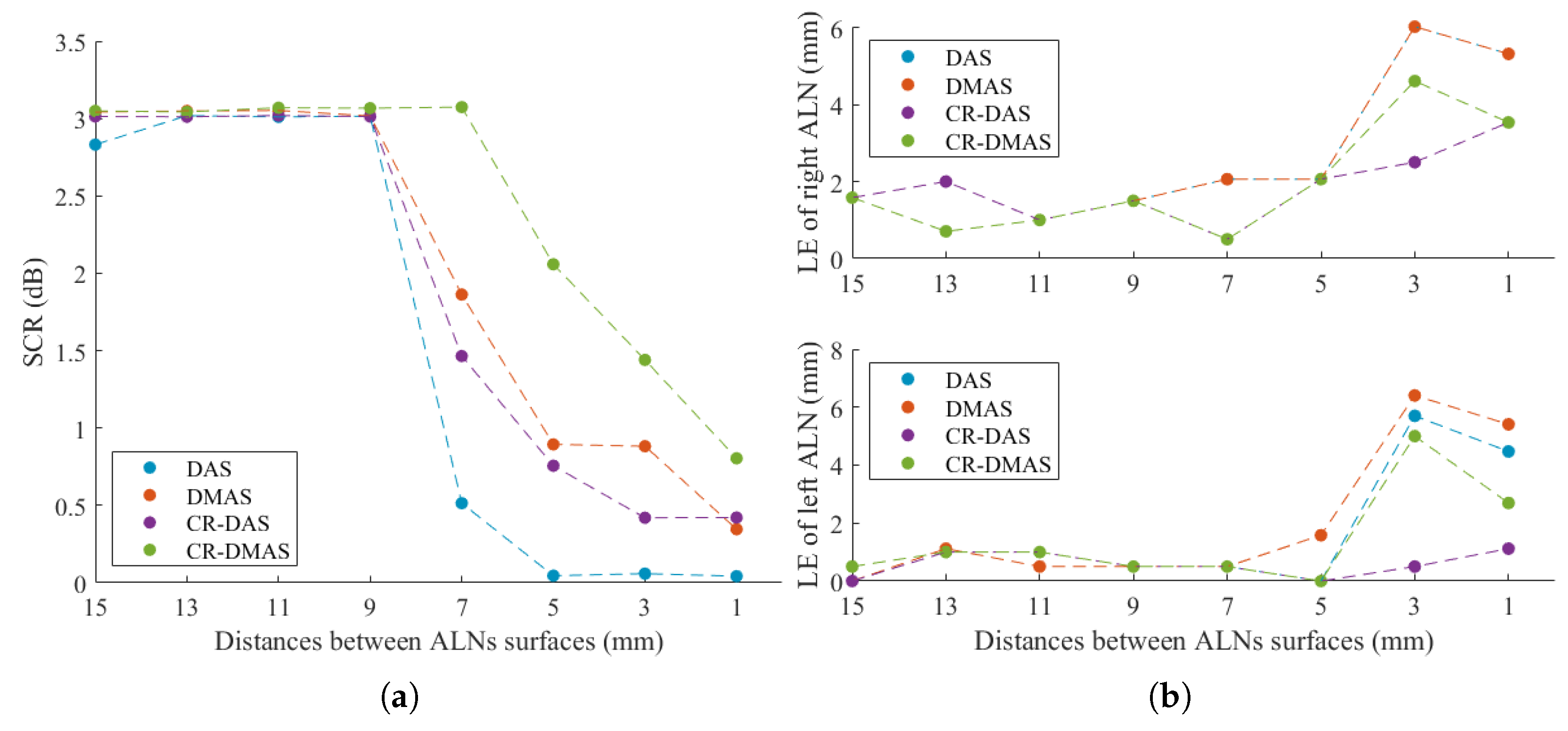 Sensors 23 01496 g008 Sensors 23 01496 g008