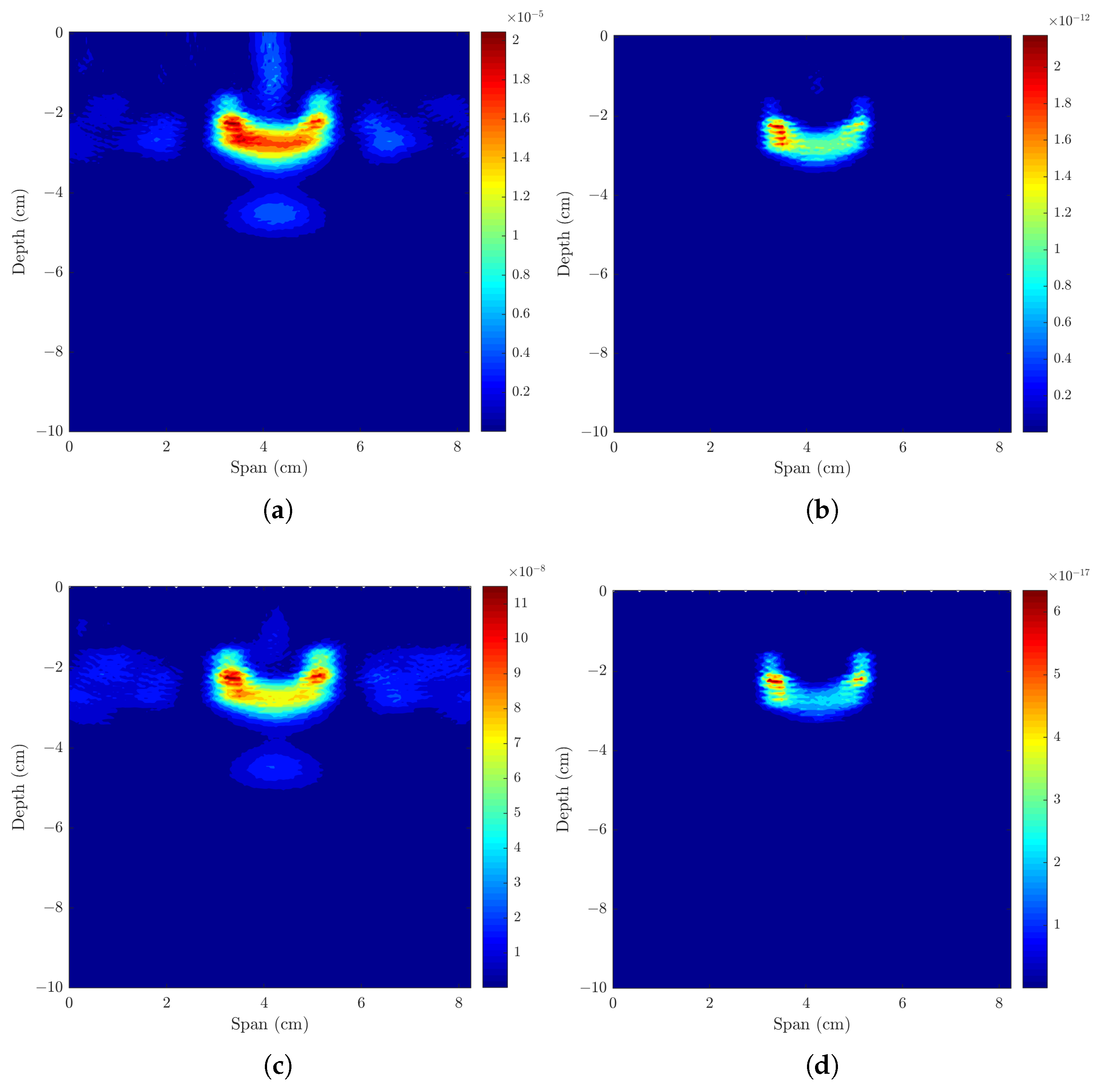 Sensors 23 01496 g009 Sensors 23 01496 g009