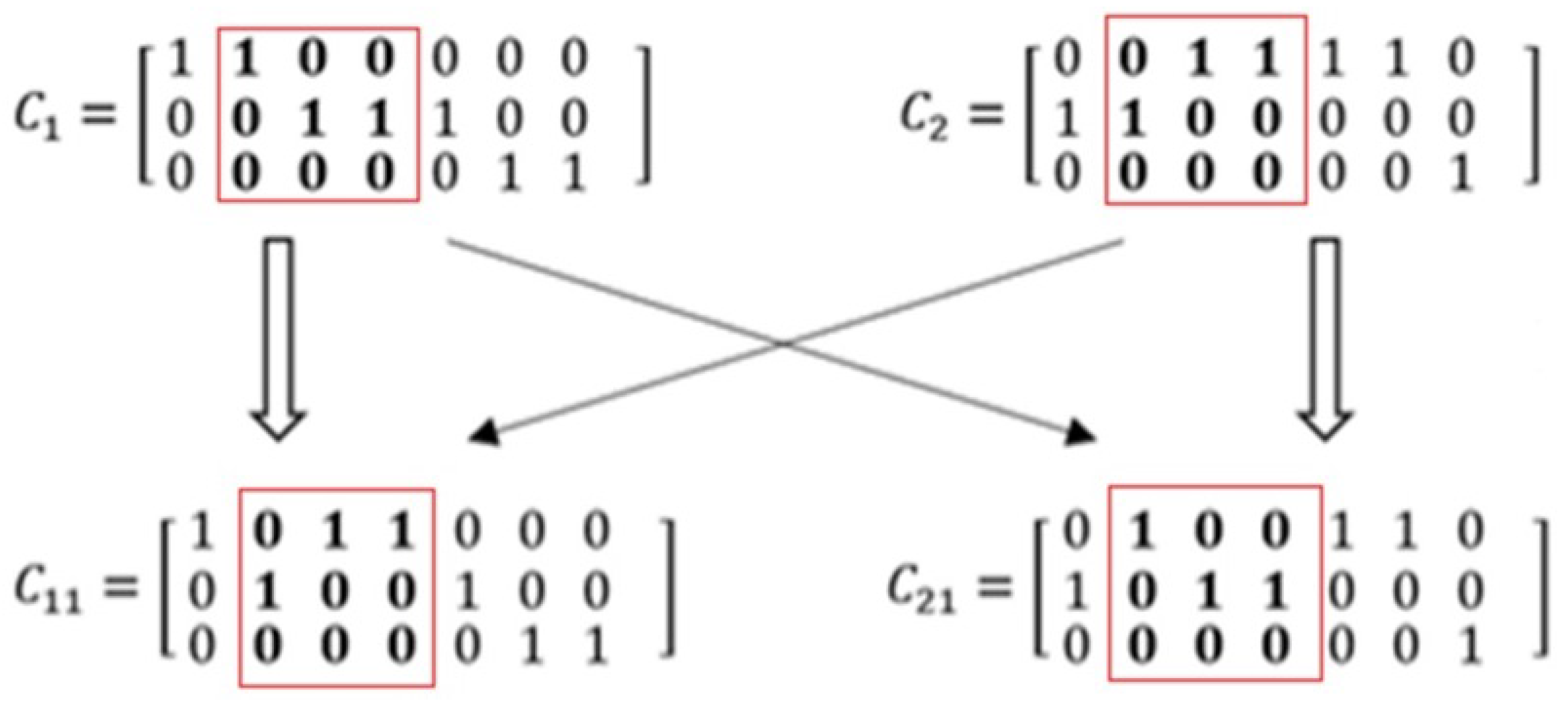Genetic Algorithm-Based Online-Partitioning BranchyNet for Accelerating ...