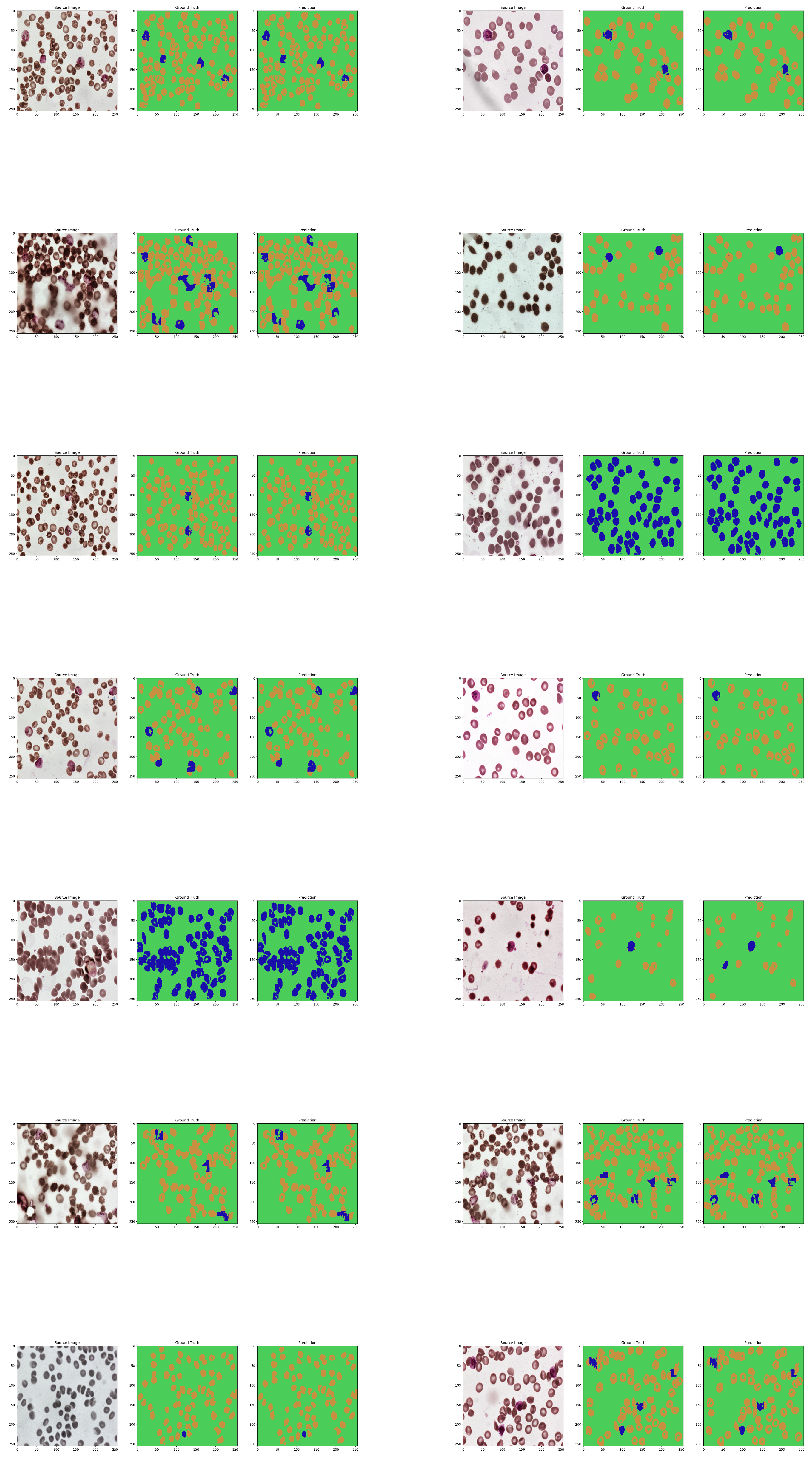 Sensors 23 01501 g009
