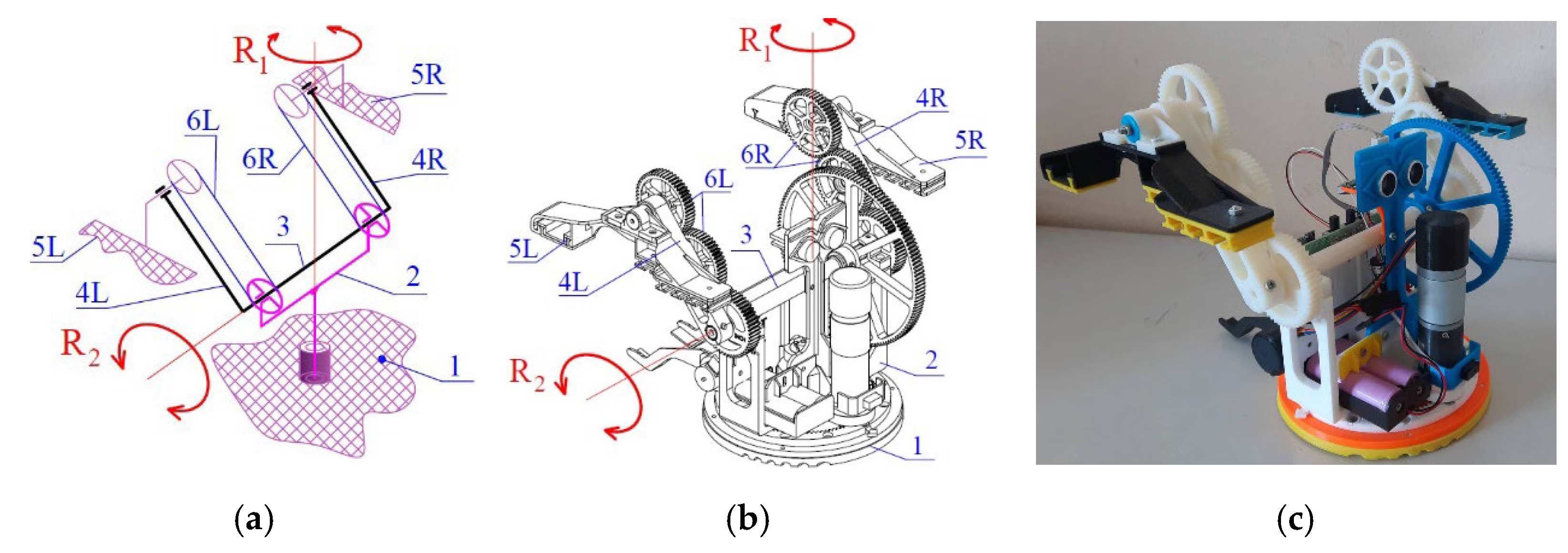 Sensors 23 01506 g001